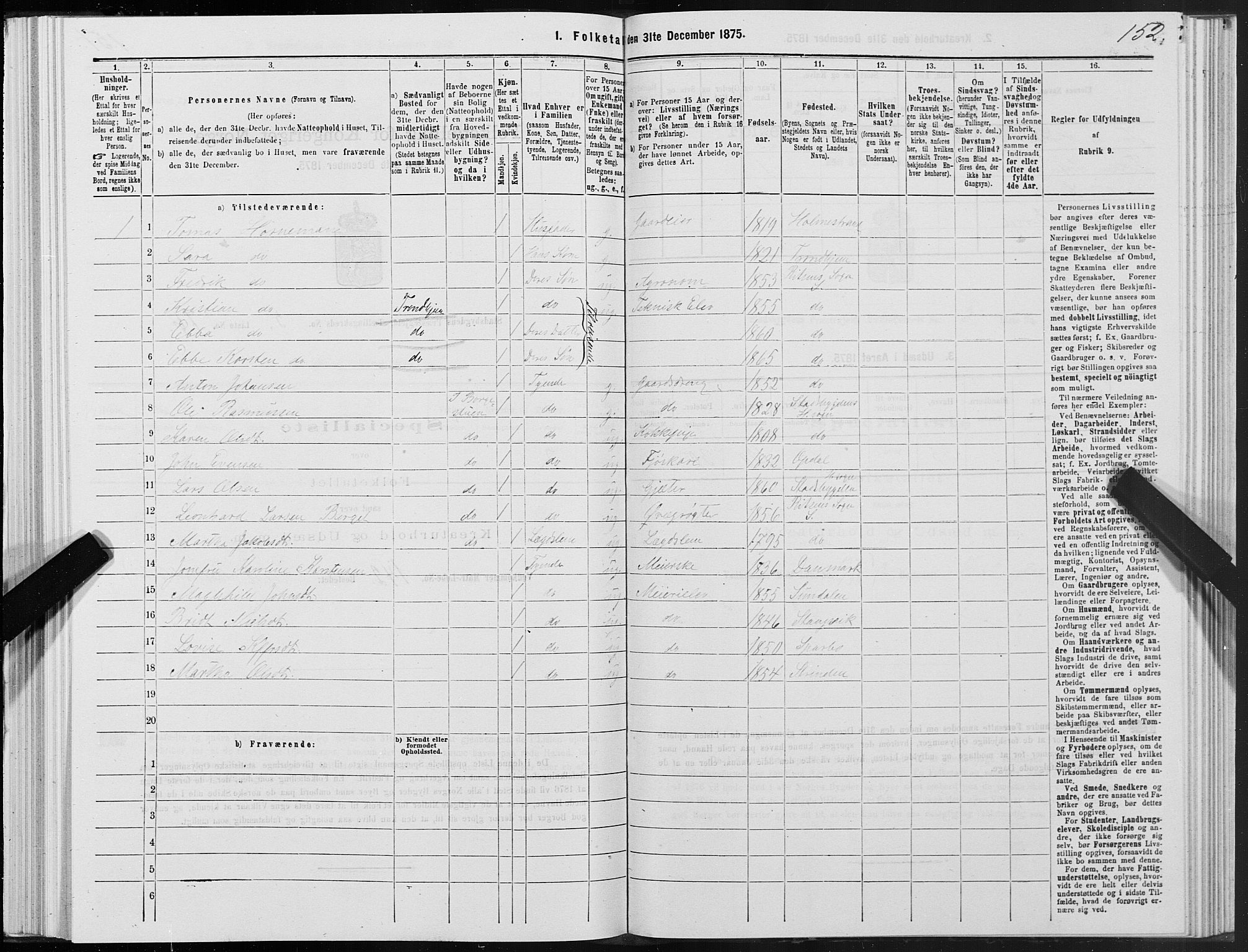 SAT, 1875 census for 1625P Stadsbygd, 1875, p. 3152