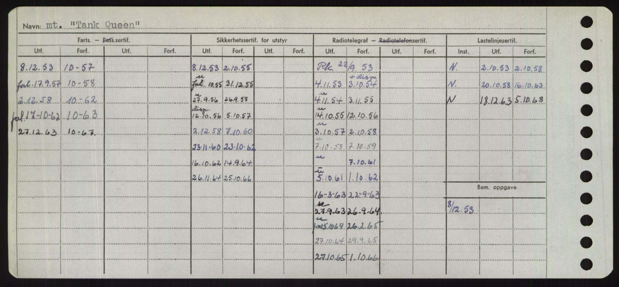 Sjøfartsdirektoratet med forløpere, Skipsmålingen, AV/RA-S-1627/H/Hd/L0038: Fartøy, T-Th, p. 214