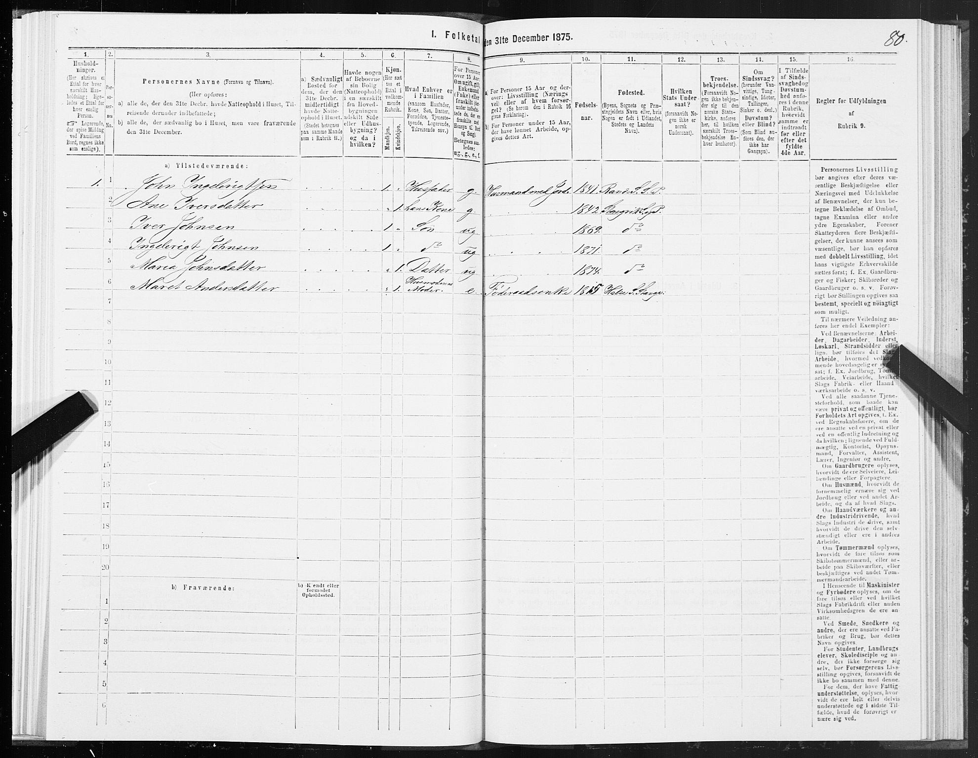 SAT, 1875 census for 1564P Stangvik, 1875, p. 2080