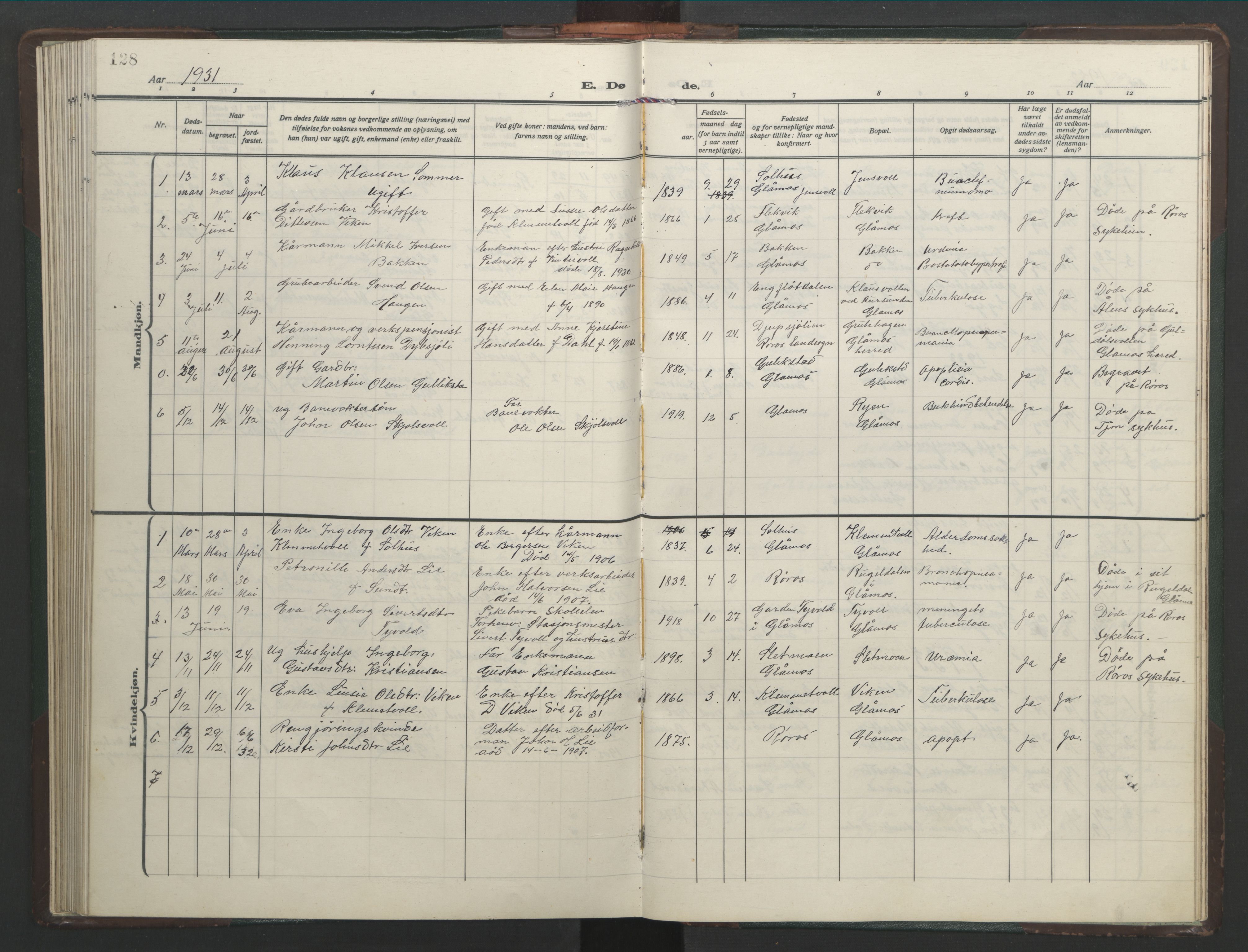 Ministerialprotokoller, klokkerbøker og fødselsregistre - Sør-Trøndelag, SAT/A-1456/682/L0947: Parish register (copy) no. 682C01, 1926-1968, p. 128