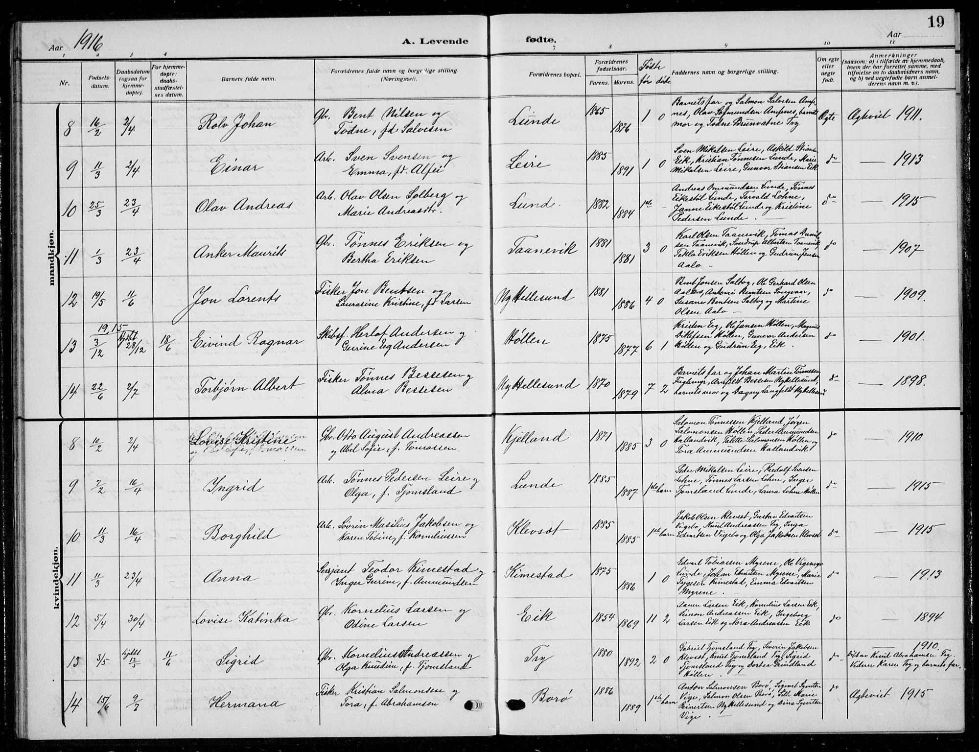 Søgne sokneprestkontor, SAK/1111-0037/F/Fb/Fbb/L0007: Parish register (copy) no. B 7, 1912-1931, p. 19