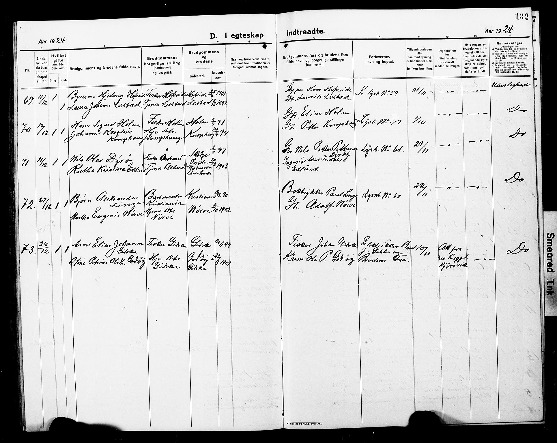 Ministerialprotokoller, klokkerbøker og fødselsregistre - Møre og Romsdal, AV/SAT-A-1454/528/L0434: Parish register (copy) no. 528C15, 1919-1927, p. 132