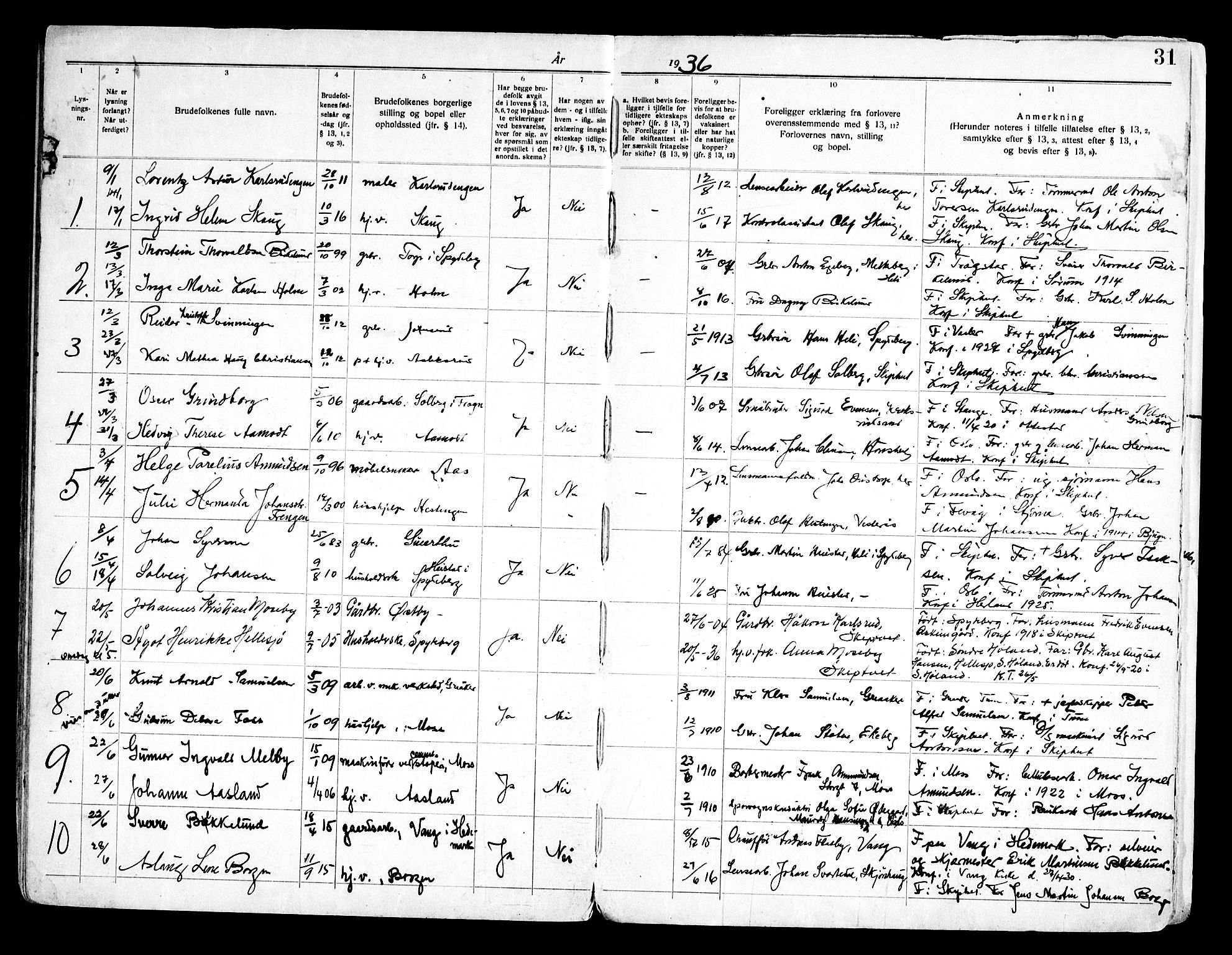 Skiptvet prestekontor Kirkebøker, AV/SAO-A-20009/H/Ha/L0001: Banns register no. 1, 1919-1969, p. 31