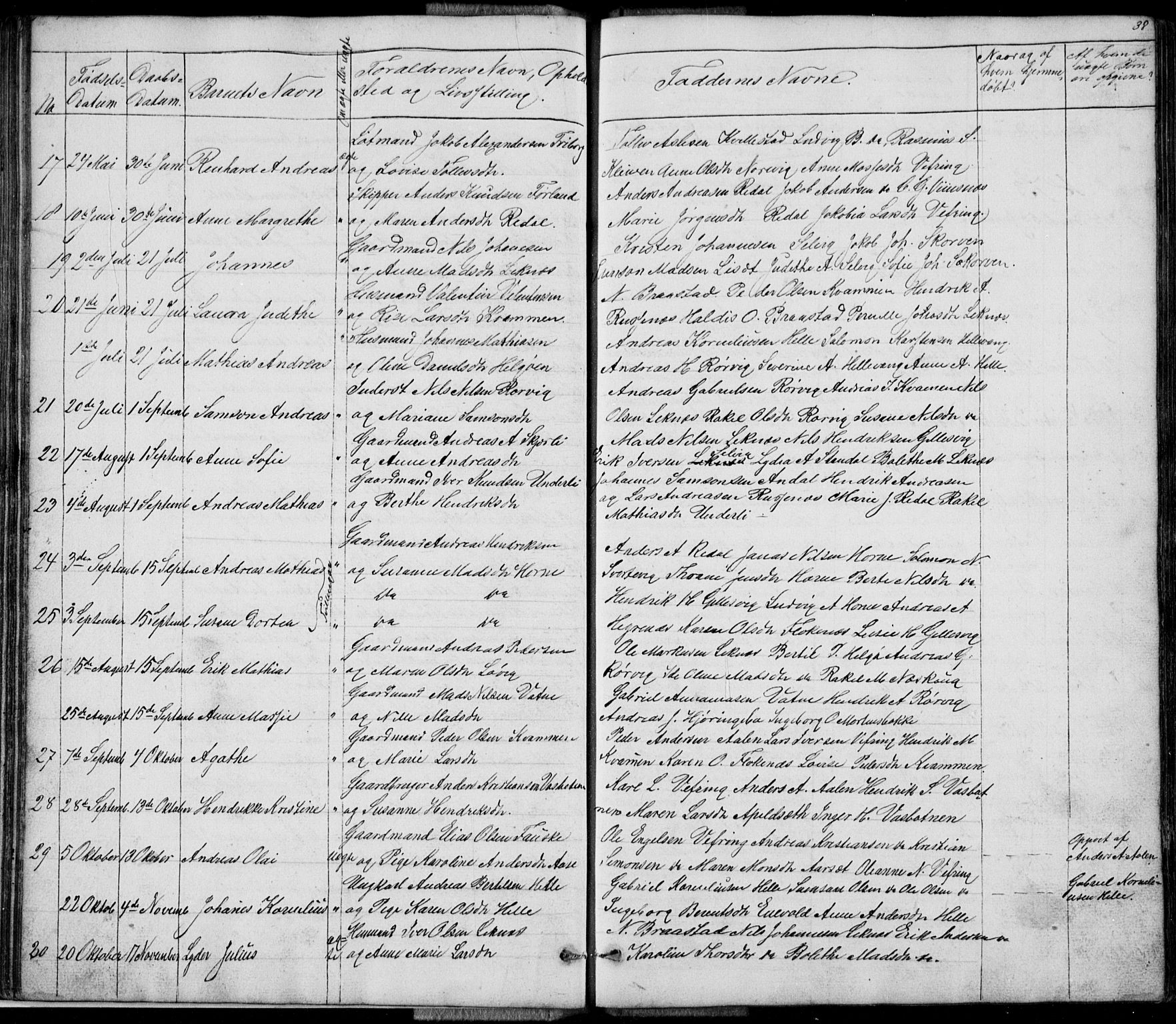 Førde sokneprestembete, SAB/A-79901/H/Hab: Parish register (copy) no. E 0, 1853-1880, p. 38