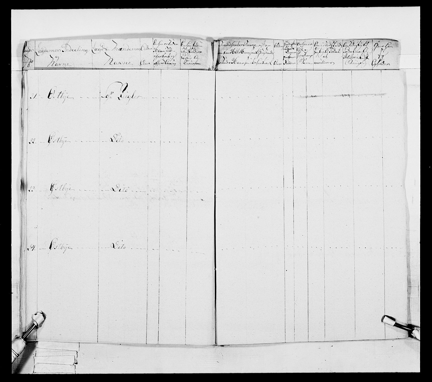 Generalitets- og kommissariatskollegiet, Det kongelige norske kommissariatskollegium, AV/RA-EA-5420/E/Eh/L0052: 1. Smålenske nasjonale infanteriregiment, 1774-1789, p. 258