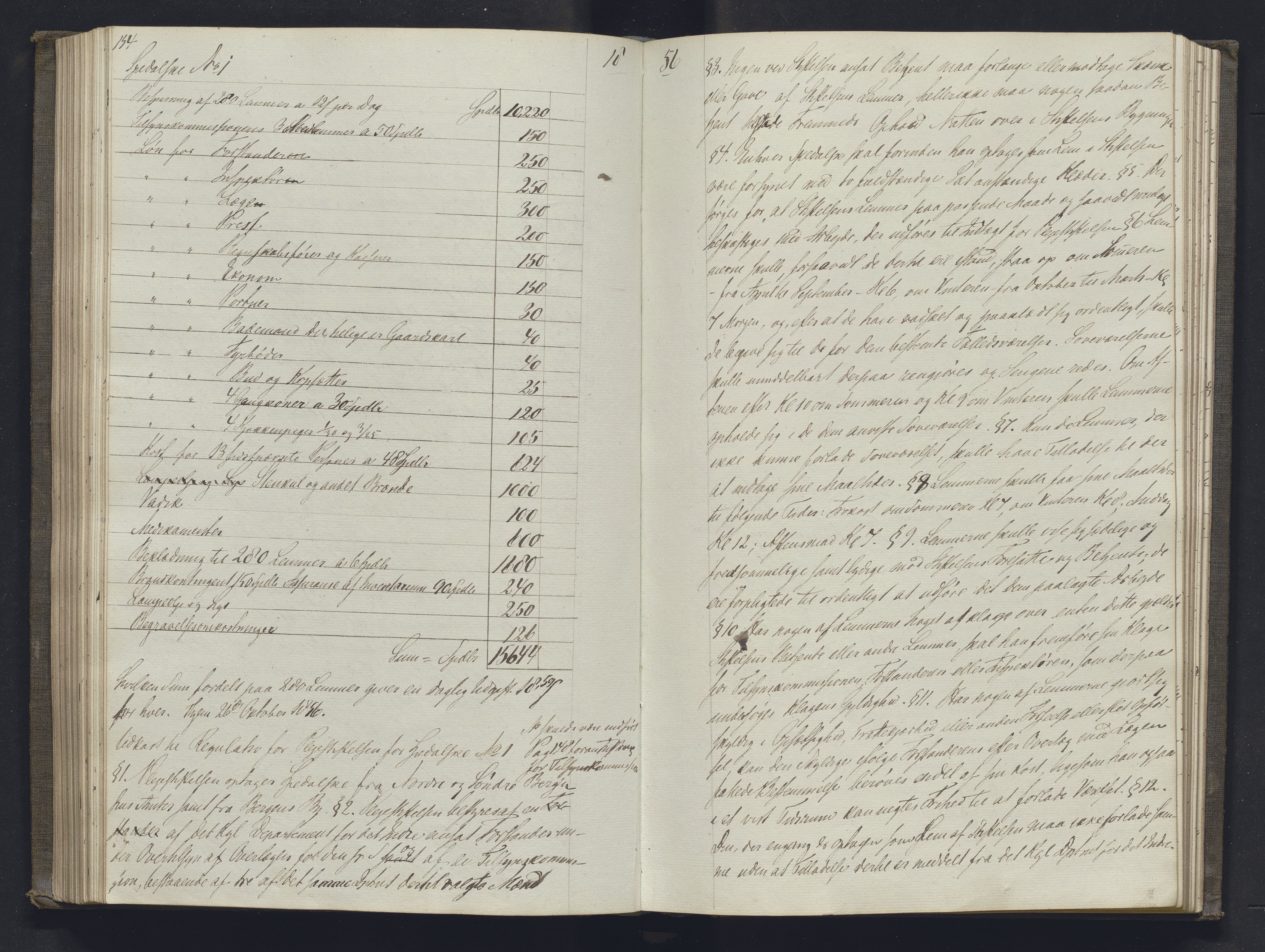 Lepraarkiver - Overlegen for den spedalske sykdom, AV/SAB-A-61001/B.b/L0001: Kopibok, 1854-1858, p. 154-155
