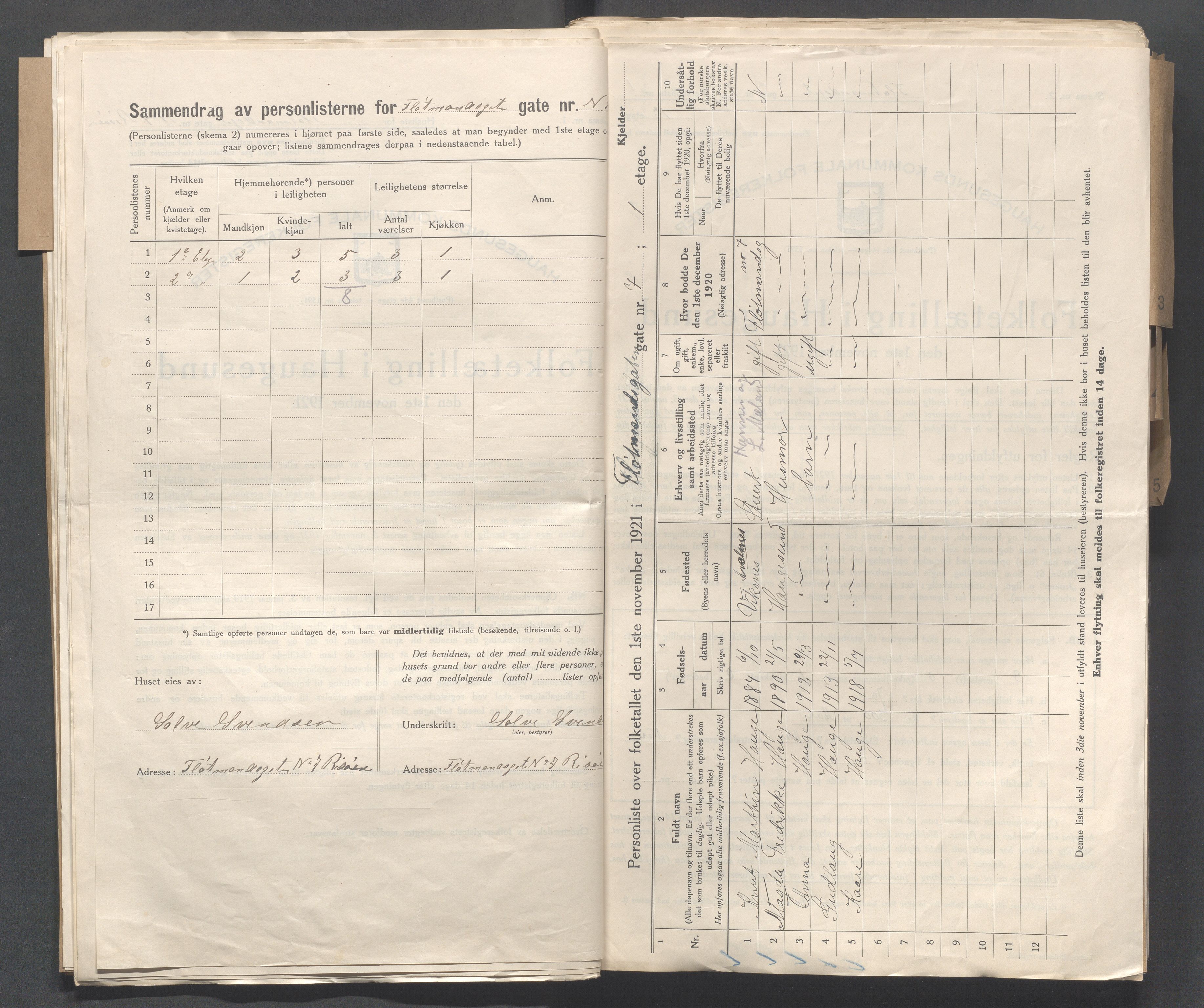 IKAR, Local census 1.11.1921 for Haugesund, 1921, p. 6663