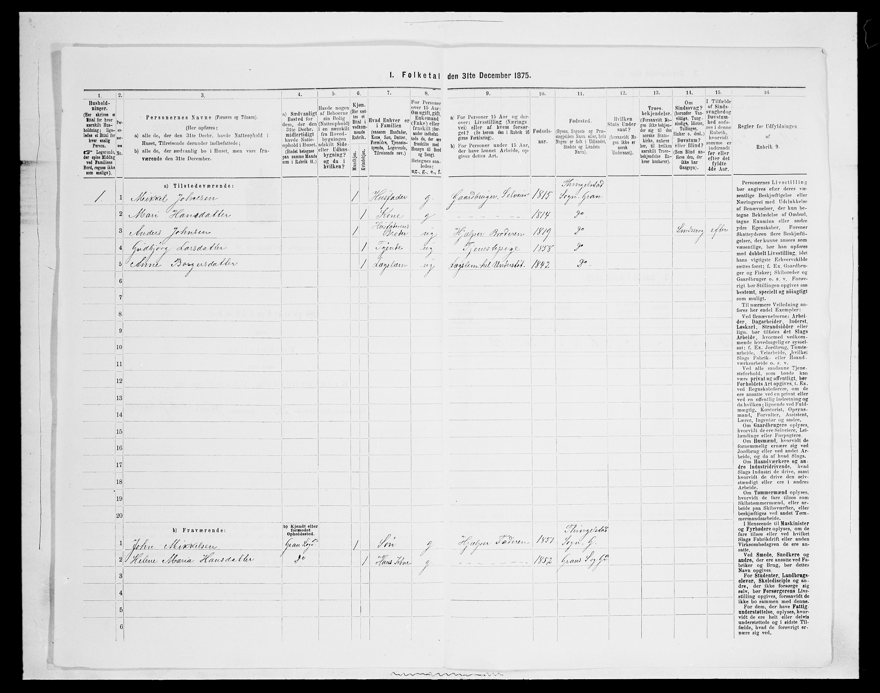 SAH, 1875 census for 0534P Gran, 1875, p. 1488