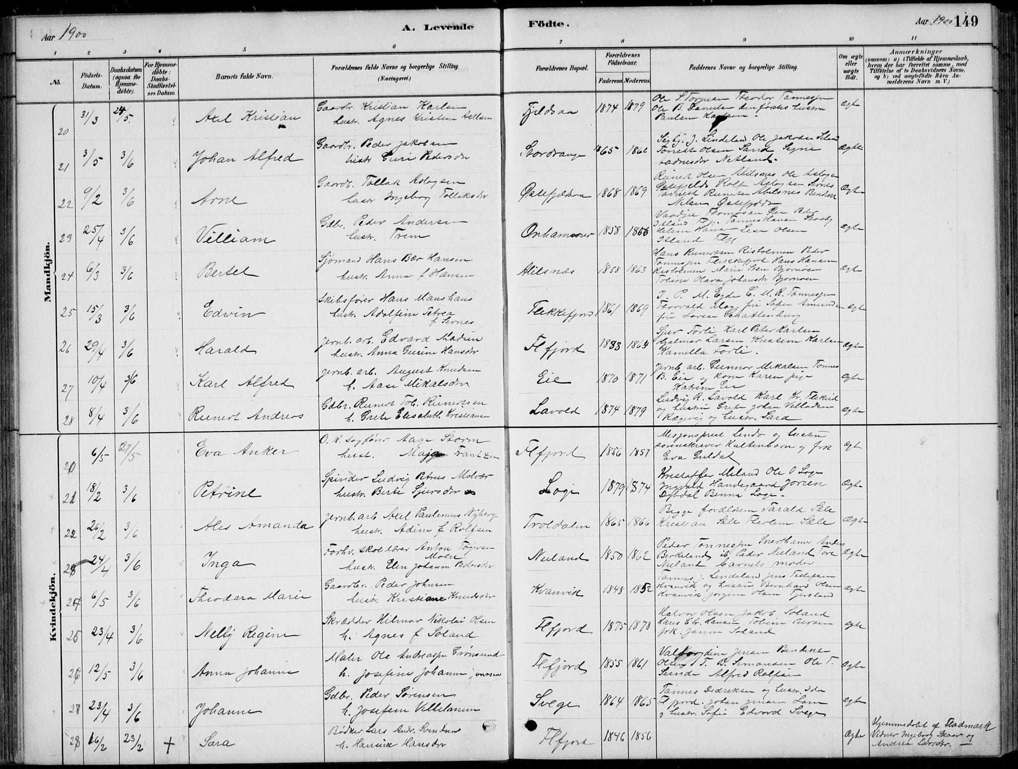Flekkefjord sokneprestkontor, SAK/1111-0012/F/Fb/Fbc/L0007: Parish register (copy) no. B 7, 1880-1902, p. 149