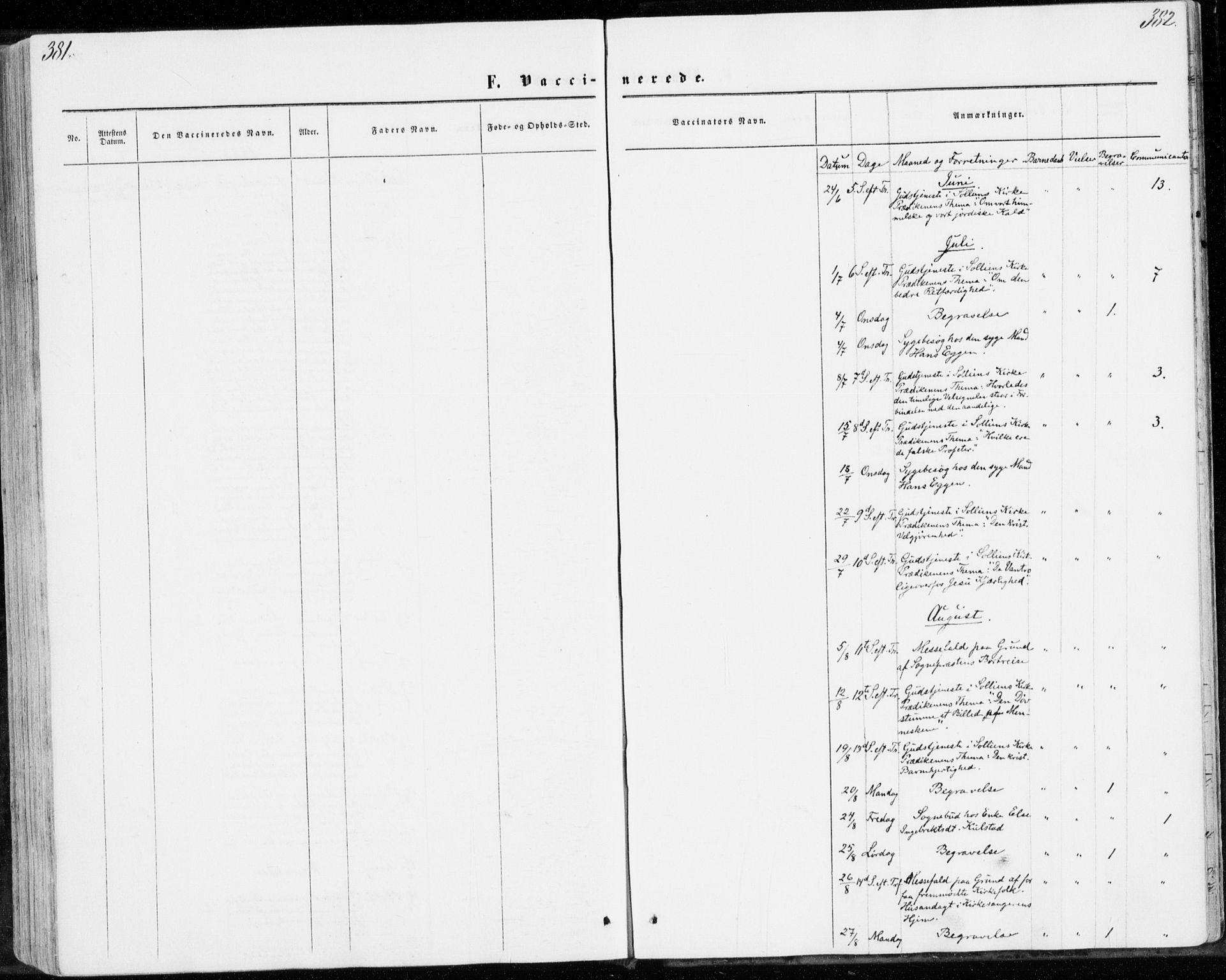 Sollia prestekontor, AV/SAH-PREST-050/H/Ha/Haa/L0001: Parish register (official) no. 1, 1856-1885, p. 381-382