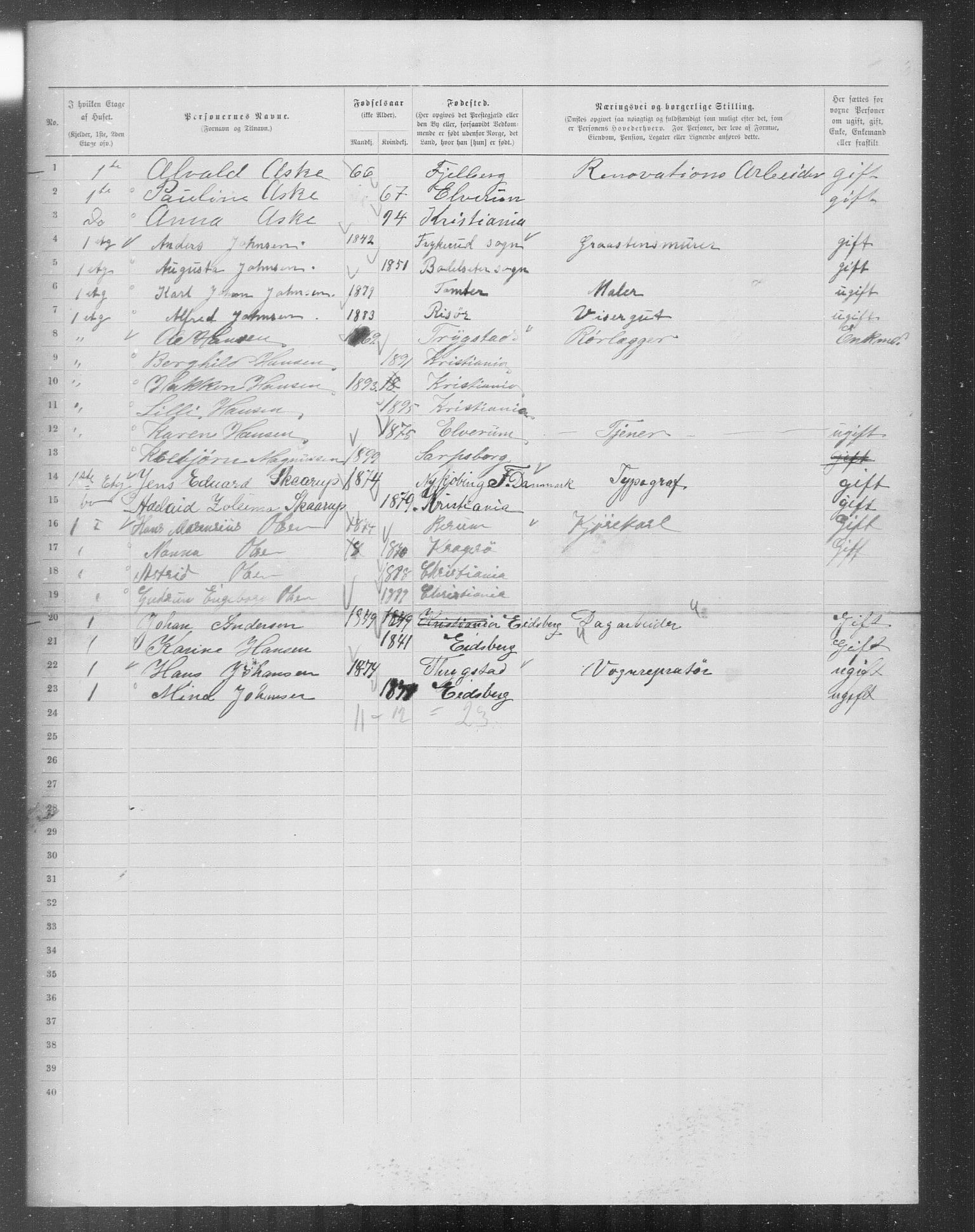 OBA, Municipal Census 1899 for Kristiania, 1899, p. 7794