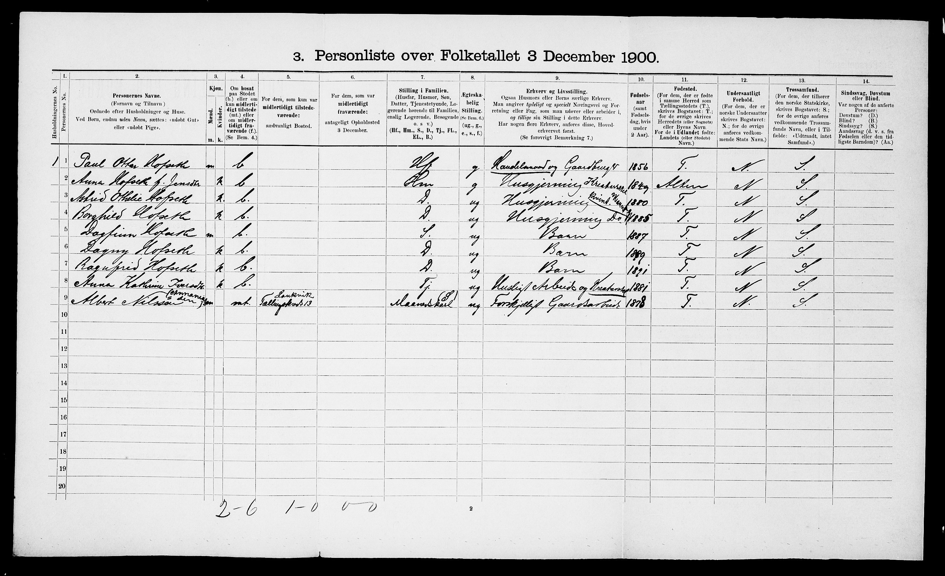 SATØ, 1900 census for Talvik, 1900, p. 826