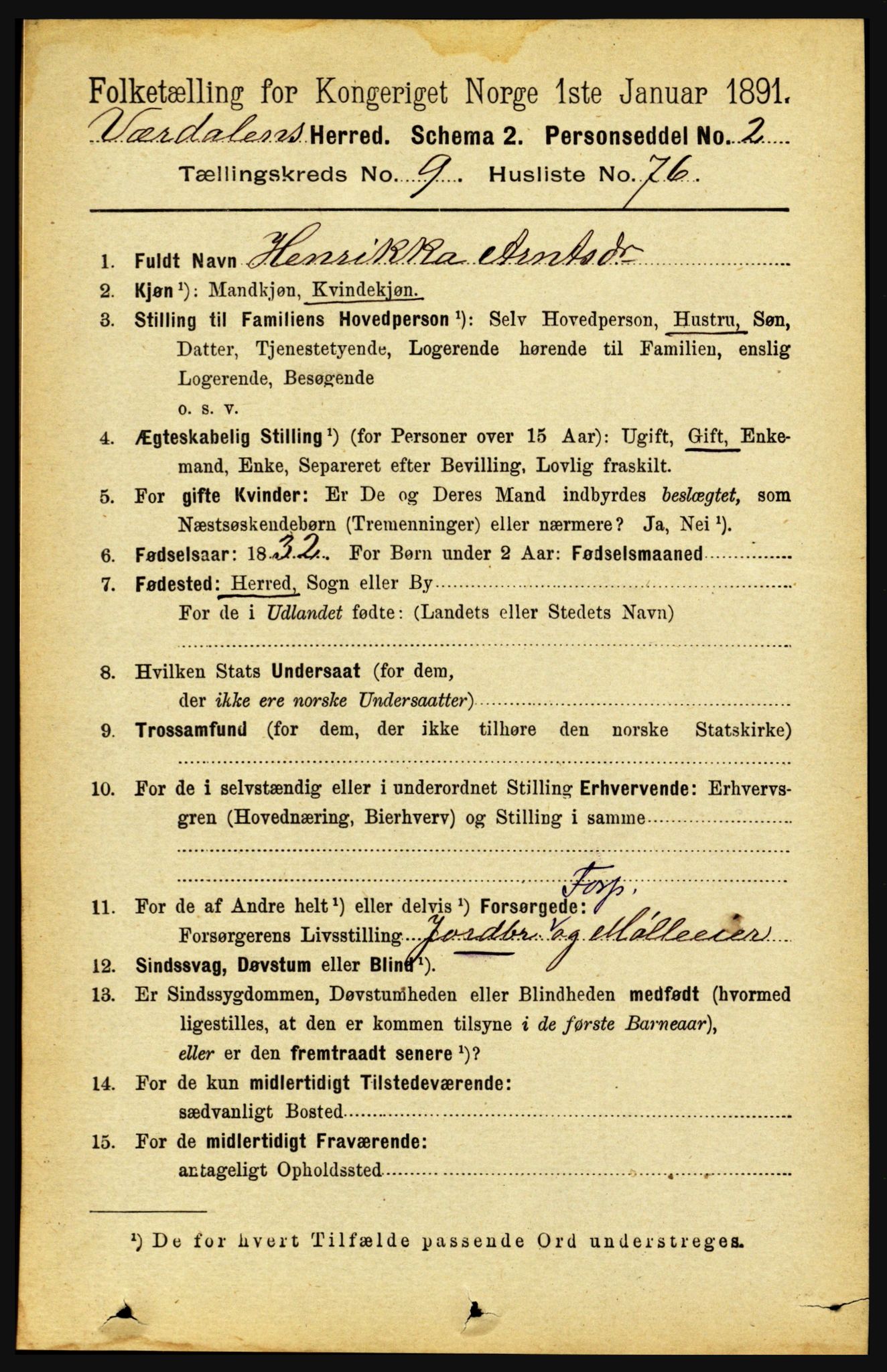 RA, 1891 census for 1721 Verdal, 1891, p. 5491