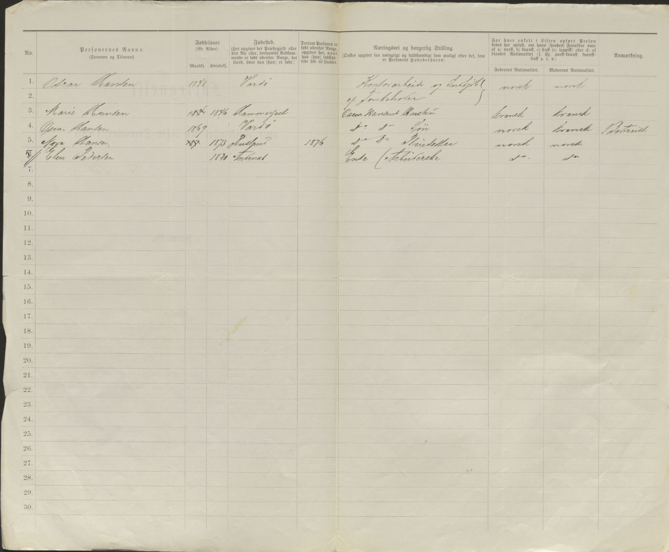 SATØ, 1885 census for 2002 Vardø, 1885, p. 101b