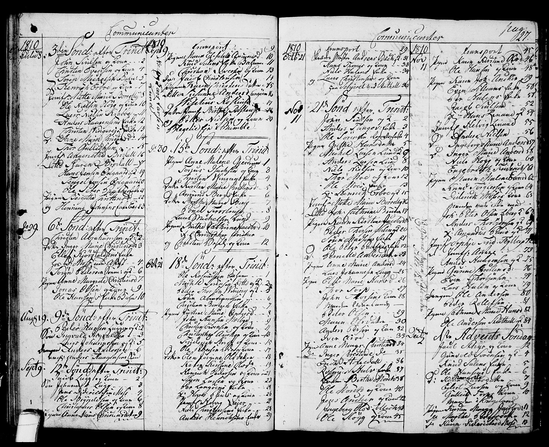 Langesund kirkebøker, AV/SAKO-A-280/G/Ga/L0002: Parish register (copy) no. 2, 1801-1815, p. 27