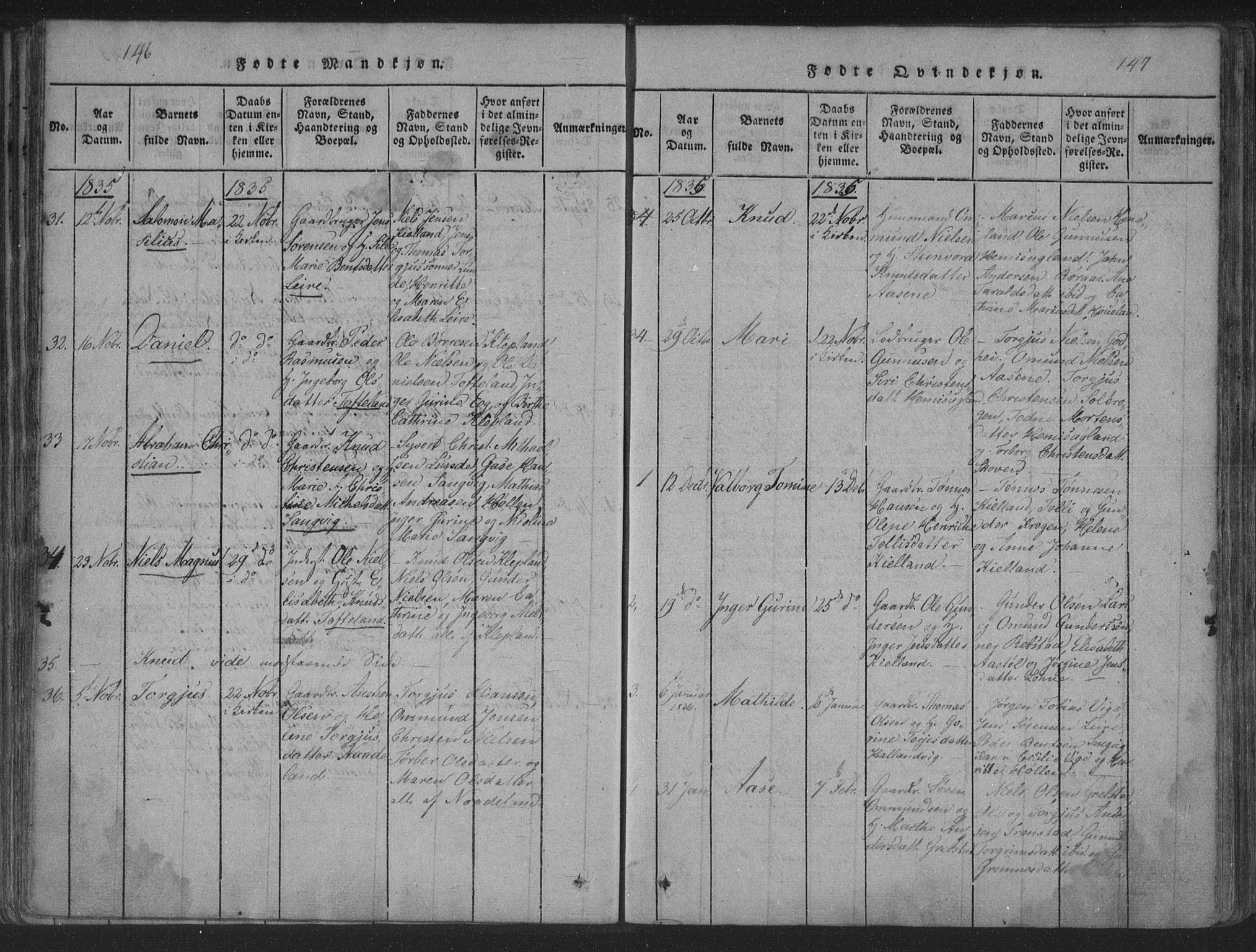 Søgne sokneprestkontor, SAK/1111-0037/F/Fa/Fab/L0008: Parish register (official) no. A 8, 1821-1838, p. 146-147