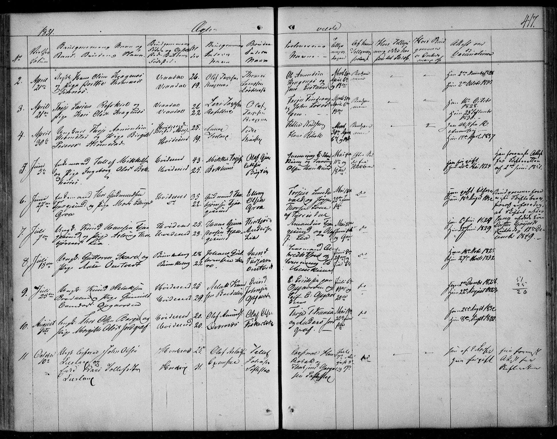 Kviteseid kirkebøker, SAKO/A-276/F/Fa/L0006: Parish register (official) no. I 6, 1836-1858, p. 417