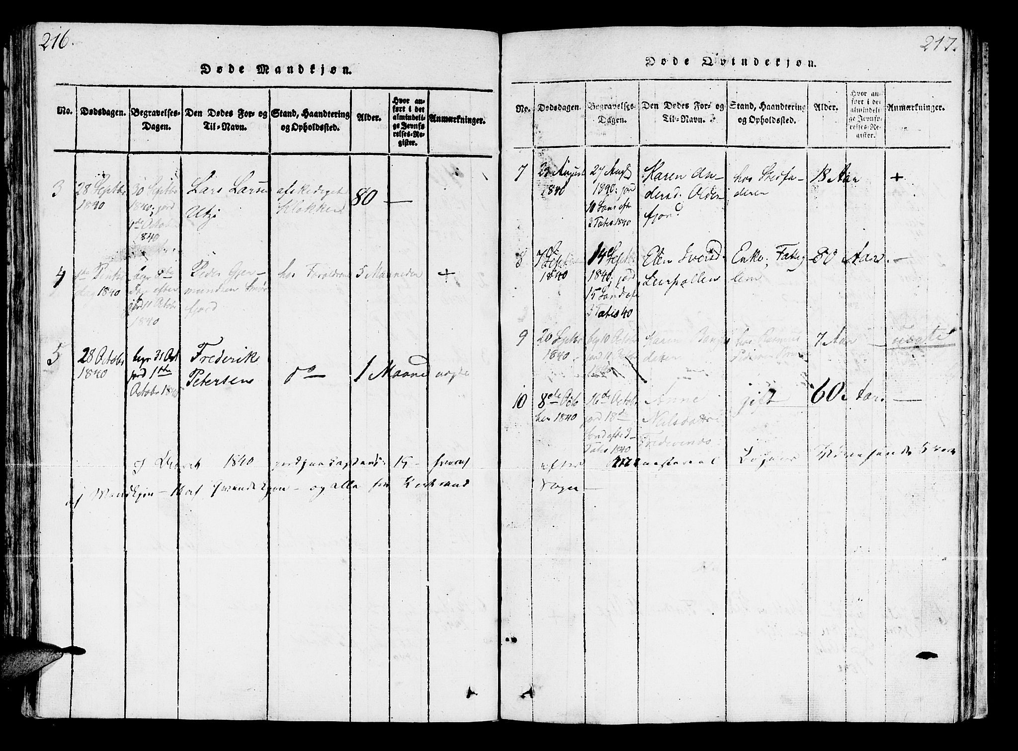 Kistrand/Porsanger sokneprestembete, SATØ/S-1351/H/Ha/L0003.kirke: Parish register (official) no. 3, 1825-1842, p. 216-217