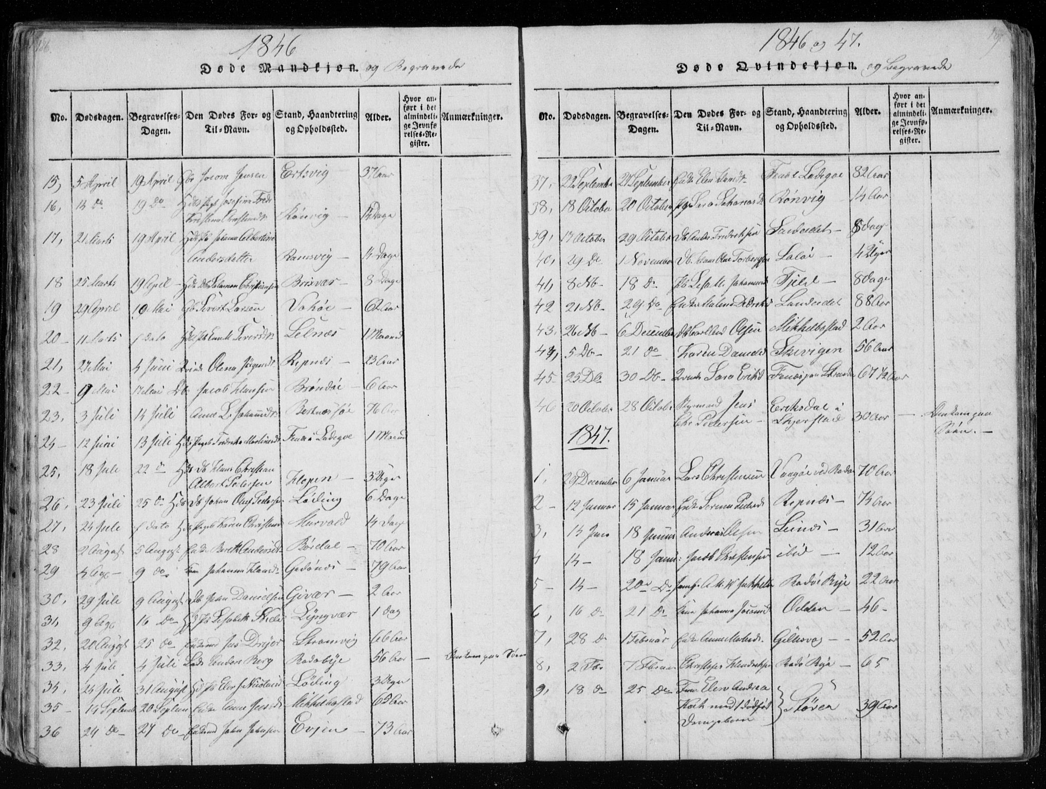 Ministerialprotokoller, klokkerbøker og fødselsregistre - Nordland, AV/SAT-A-1459/801/L0026: Parish register (copy) no. 801C01, 1820-1855, p. 186-187