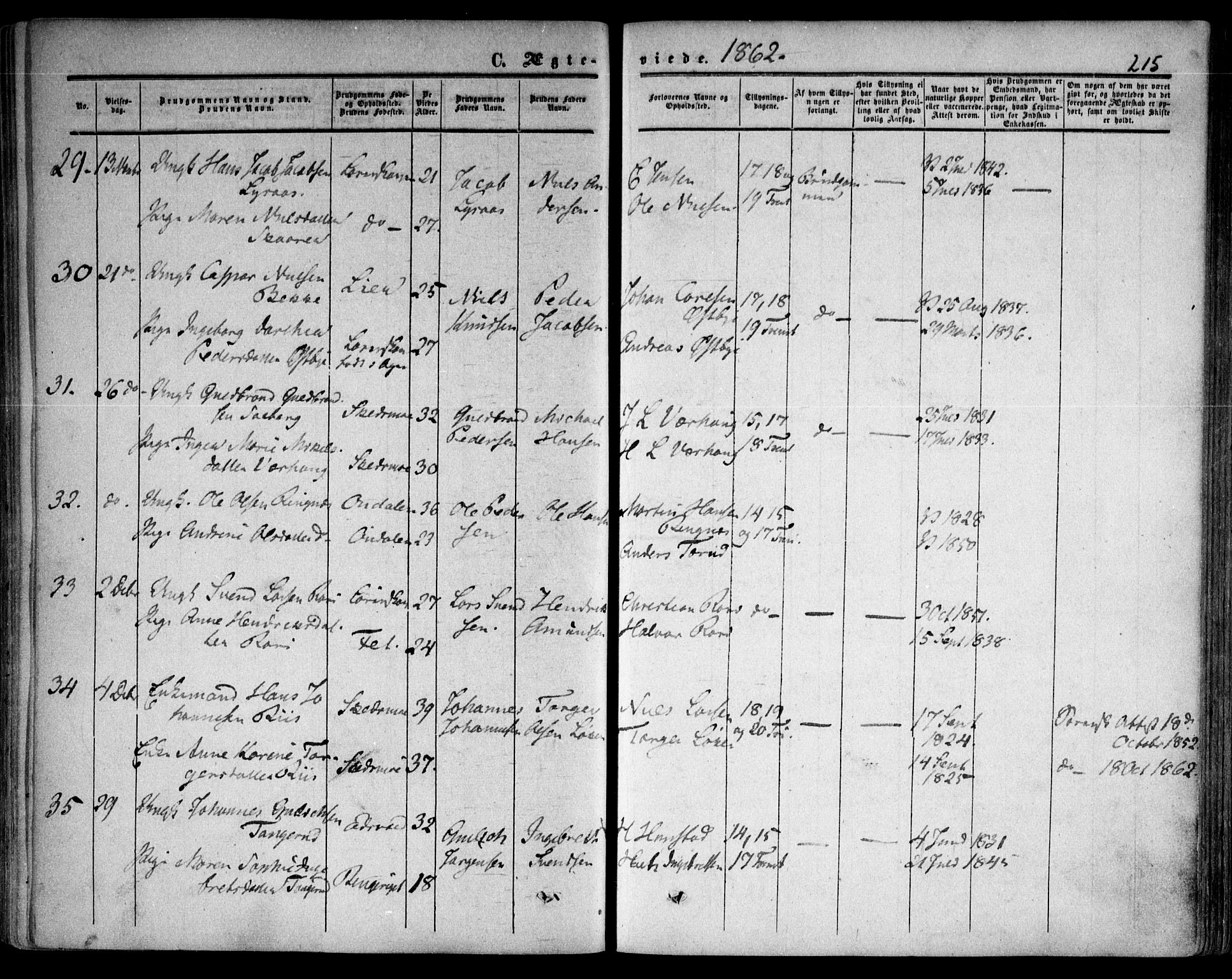 Skedsmo prestekontor Kirkebøker, SAO/A-10033a/F/Fa/L0010: Parish register (official) no. I 10, 1854-1865, p. 215