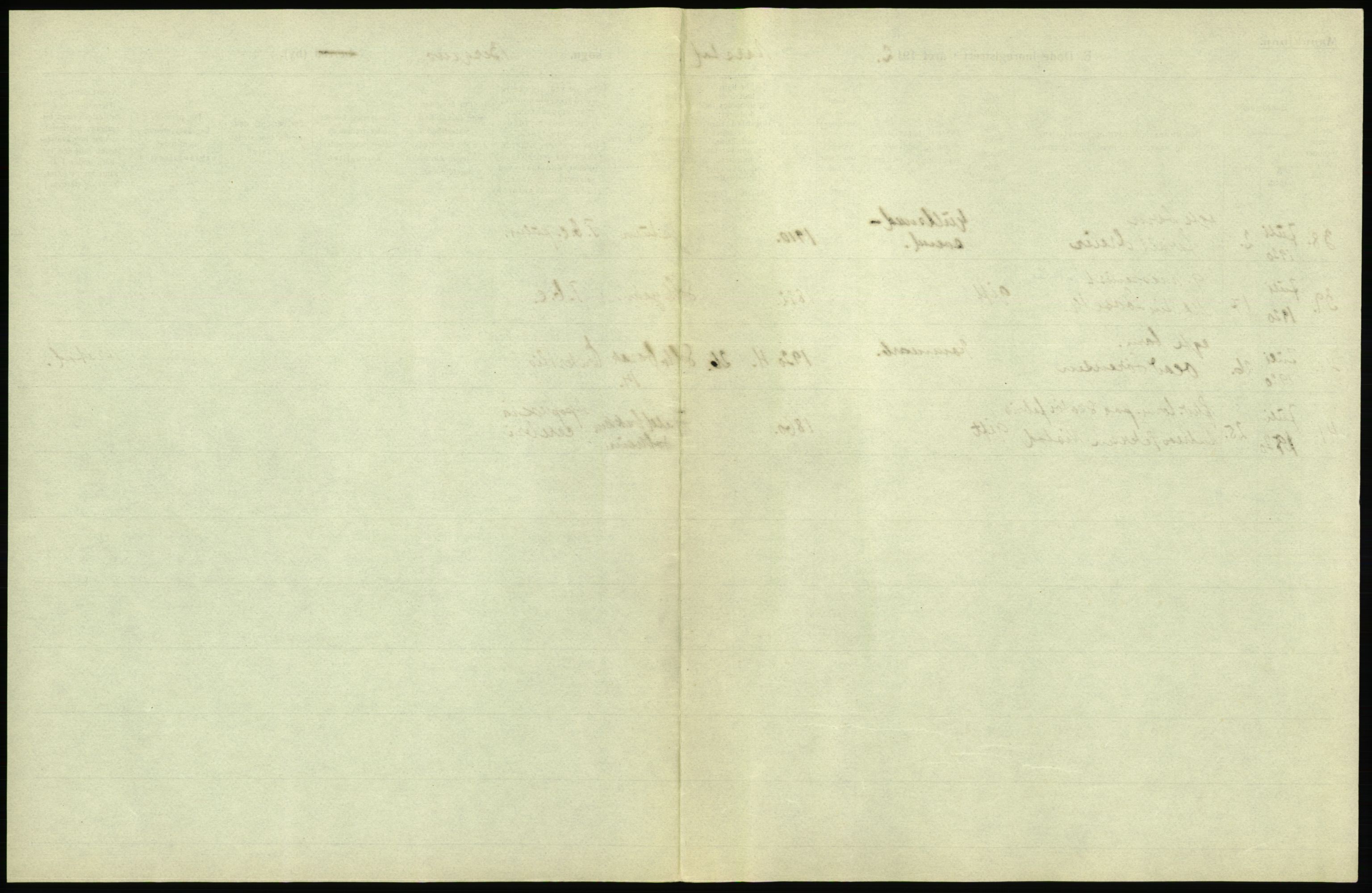 Statistisk sentralbyrå, Sosiodemografiske emner, Befolkning, AV/RA-S-2228/D/Df/Dfb/Dfbj/L0042: Bergen: Gifte, døde, dødfødte., 1920, p. 413