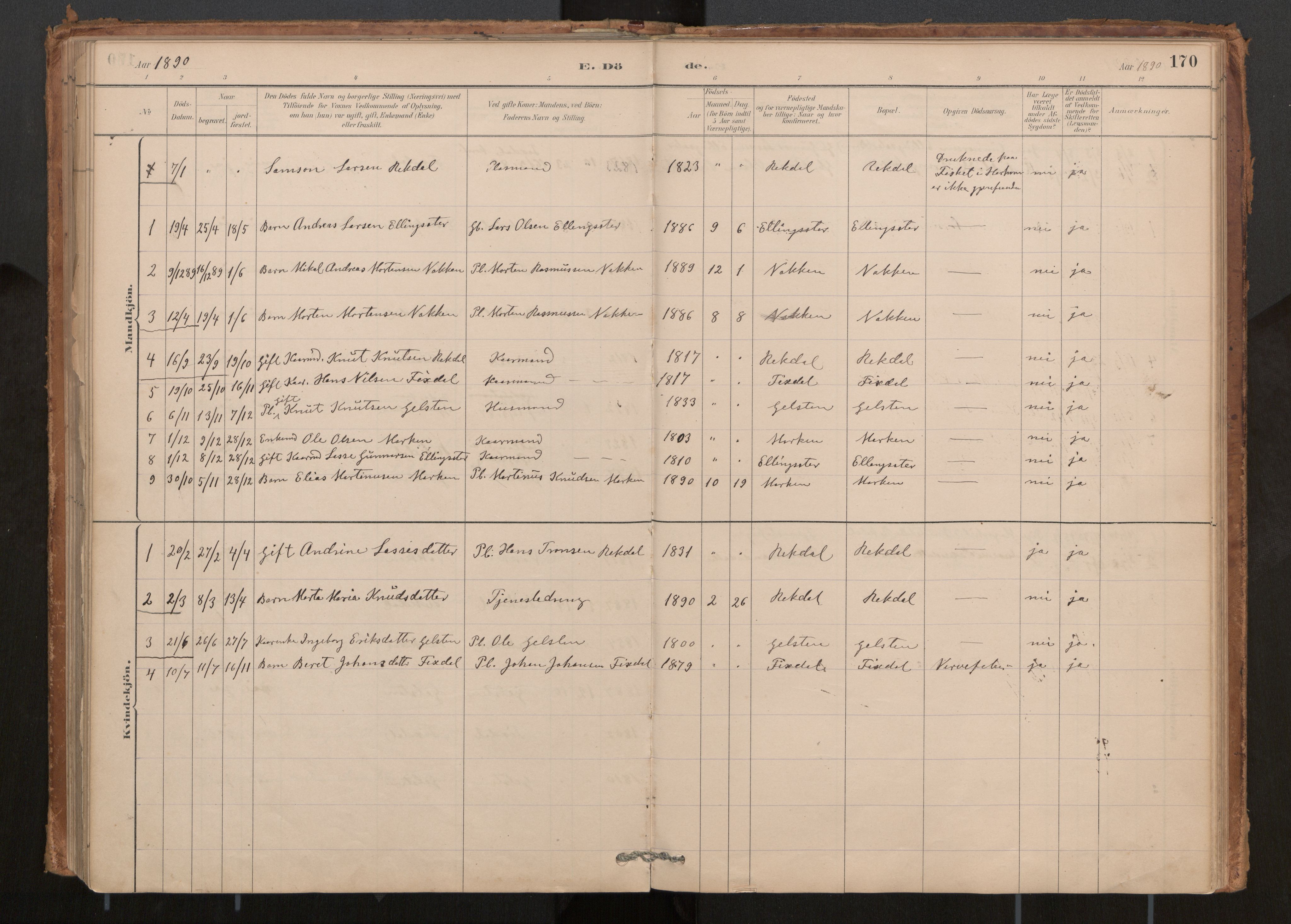 Ministerialprotokoller, klokkerbøker og fødselsregistre - Møre og Romsdal, AV/SAT-A-1454/540/L0540a: Parish register (official) no. 540A02, 1884-1908, p. 170