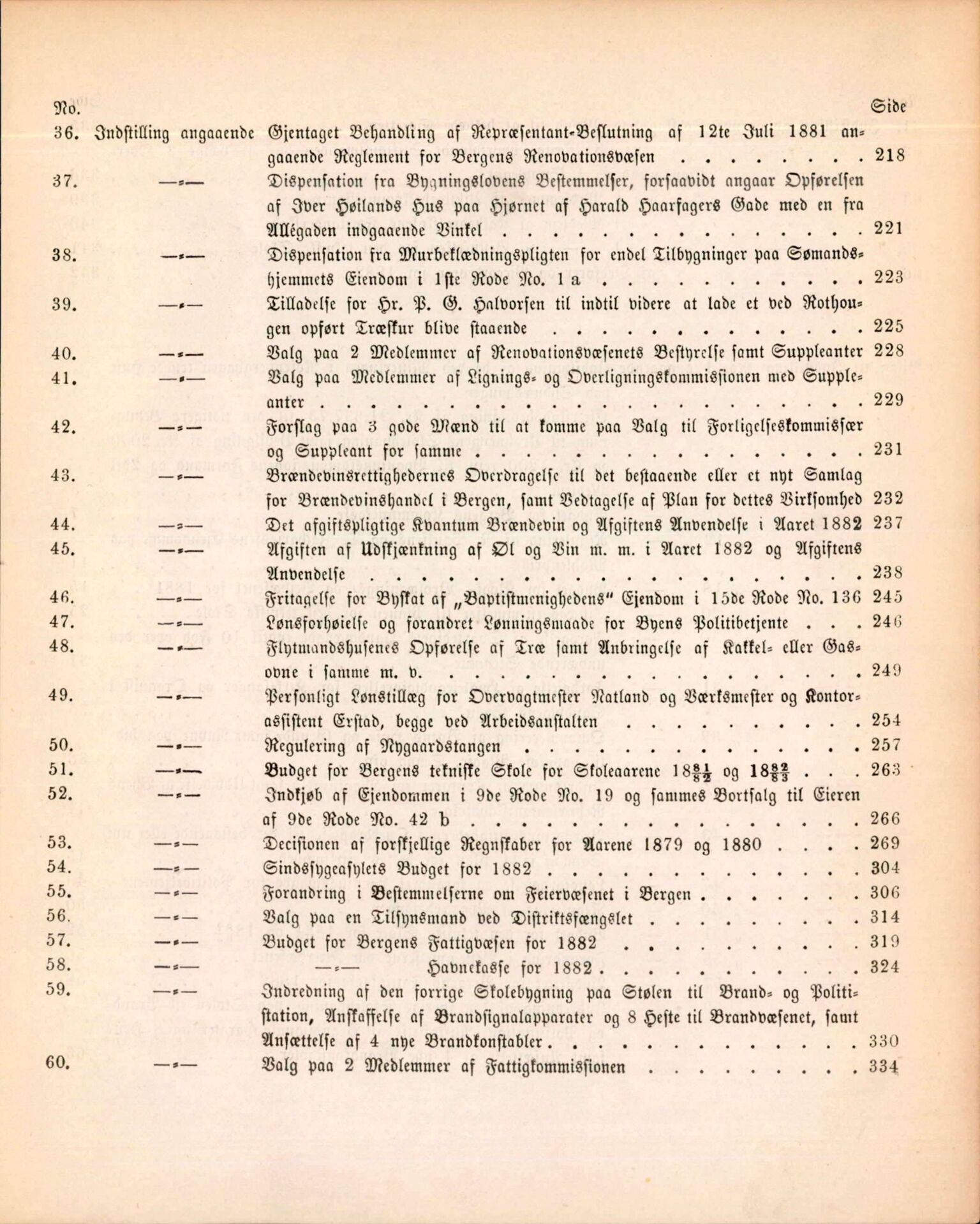 Bergen kommune. Formannskapet, BBA/A-0003/Ad/L0036: Bergens Kommuneforhandlinger, 1881