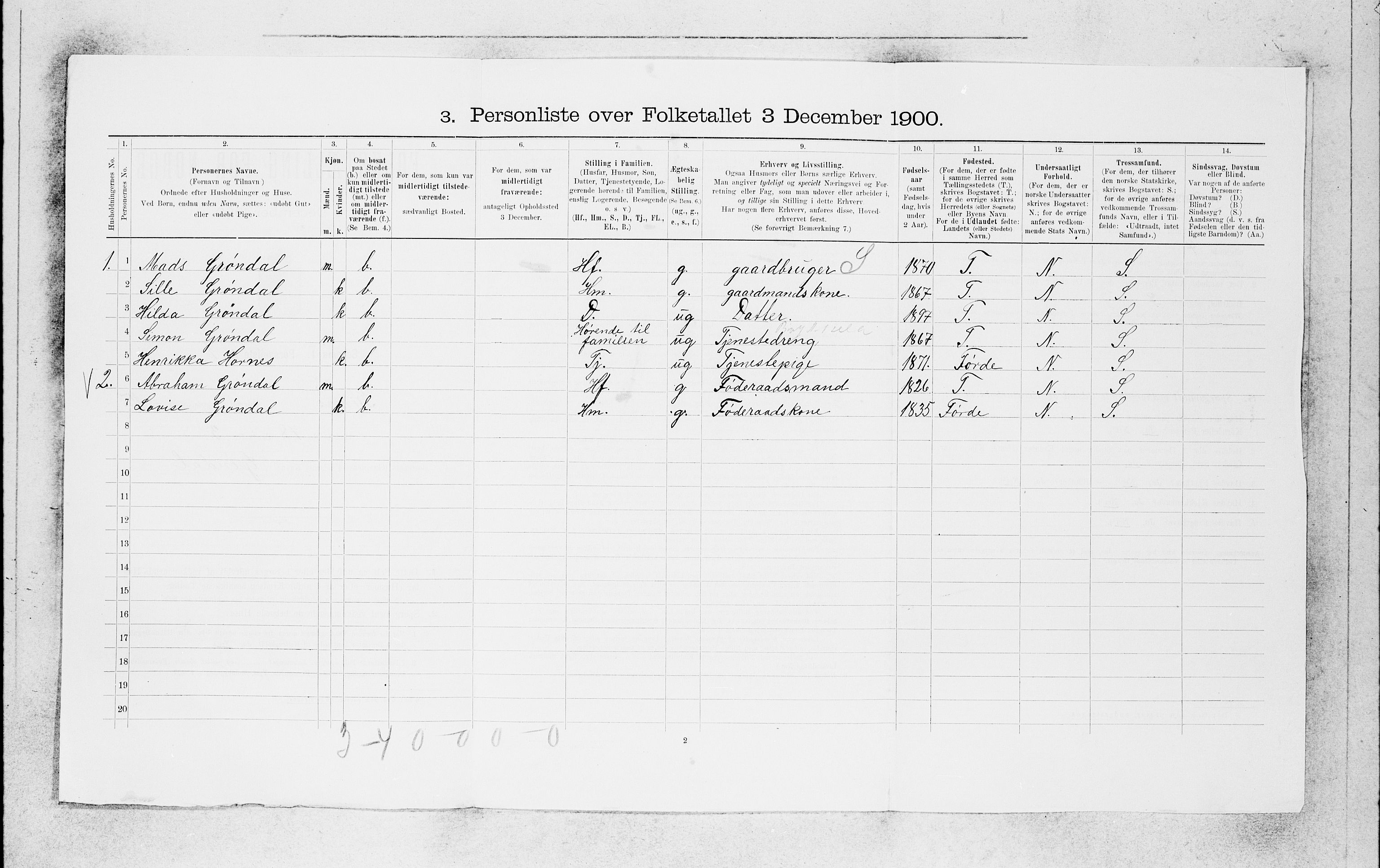 SAB, 1900 census for Kinn, 1900, p. 1623
