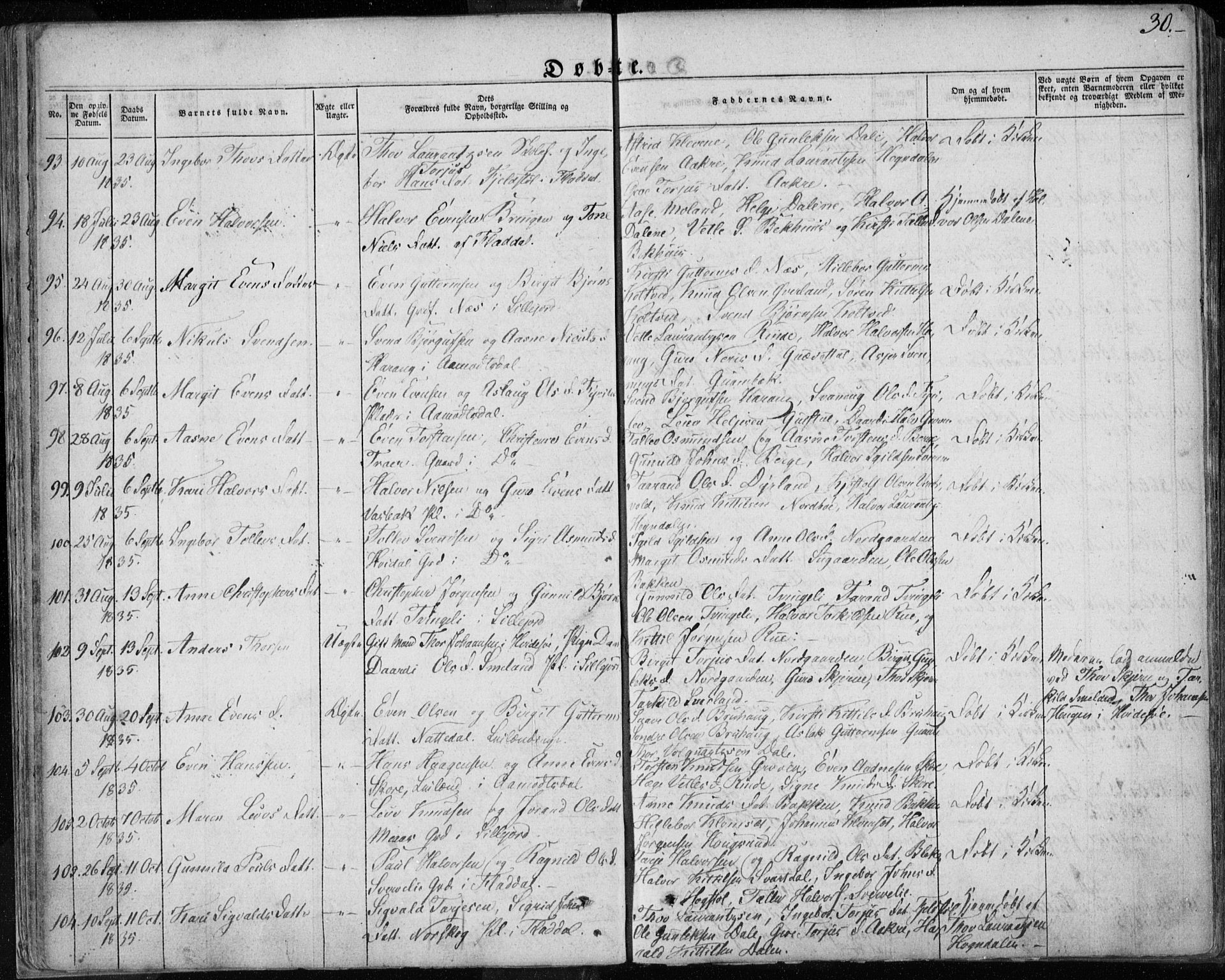 Seljord kirkebøker, AV/SAKO-A-20/F/Fa/L0011: Parish register (official) no. I 11, 1831-1849, p. 30