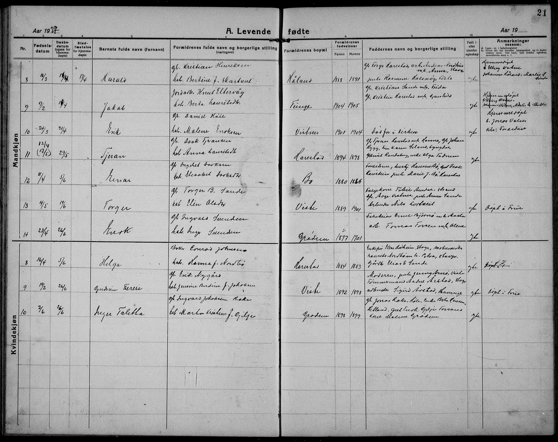 Hetland sokneprestkontor, AV/SAST-A-101826/30/30BB/L0012: Parish register (copy) no. B 12, 1922-1940, p. 21