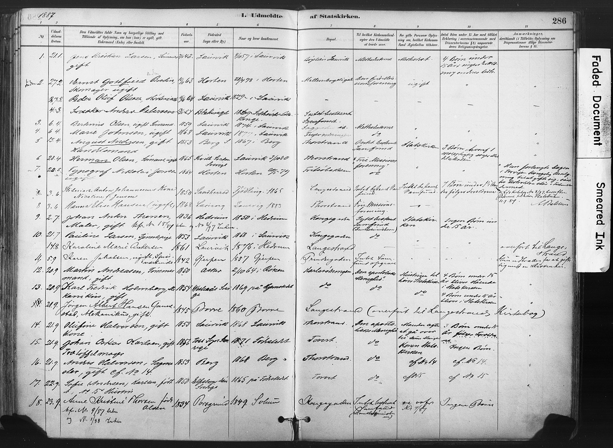 Larvik kirkebøker, SAKO/A-352/F/Fa/L0010: Parish register (official) no. I 10, 1884-1910, p. 286
