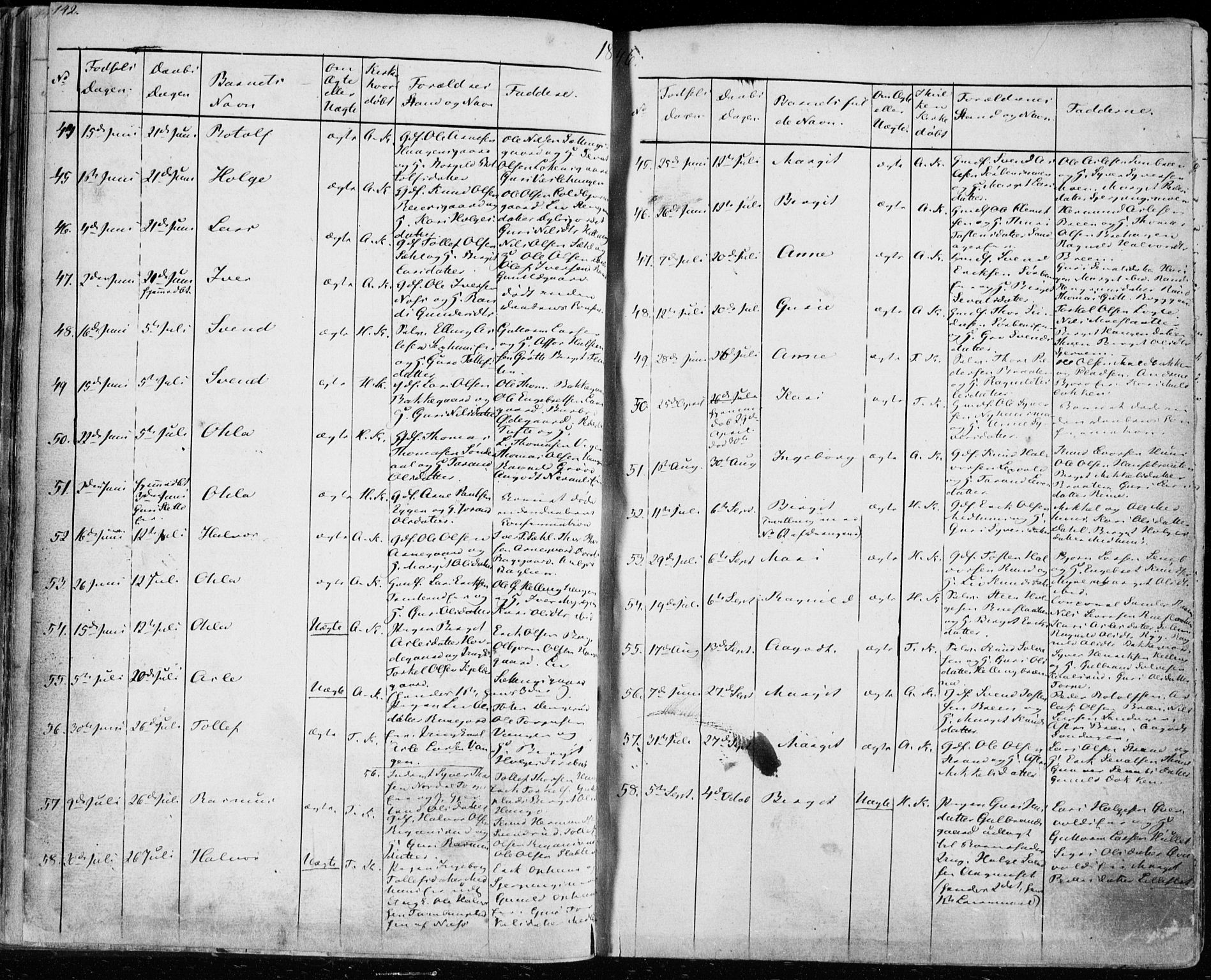 Ål kirkebøker, SAKO/A-249/F/Fa/L0005: Parish register (official) no. I 5, 1825-1848, p. 142
