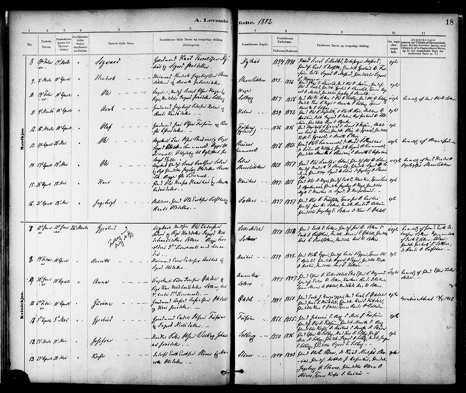 Ministerialprotokoller, klokkerbøker og fødselsregistre - Sør-Trøndelag, SAT/A-1456/689/L1040: Parish register (official) no. 689A05, 1878-1890, p. 18