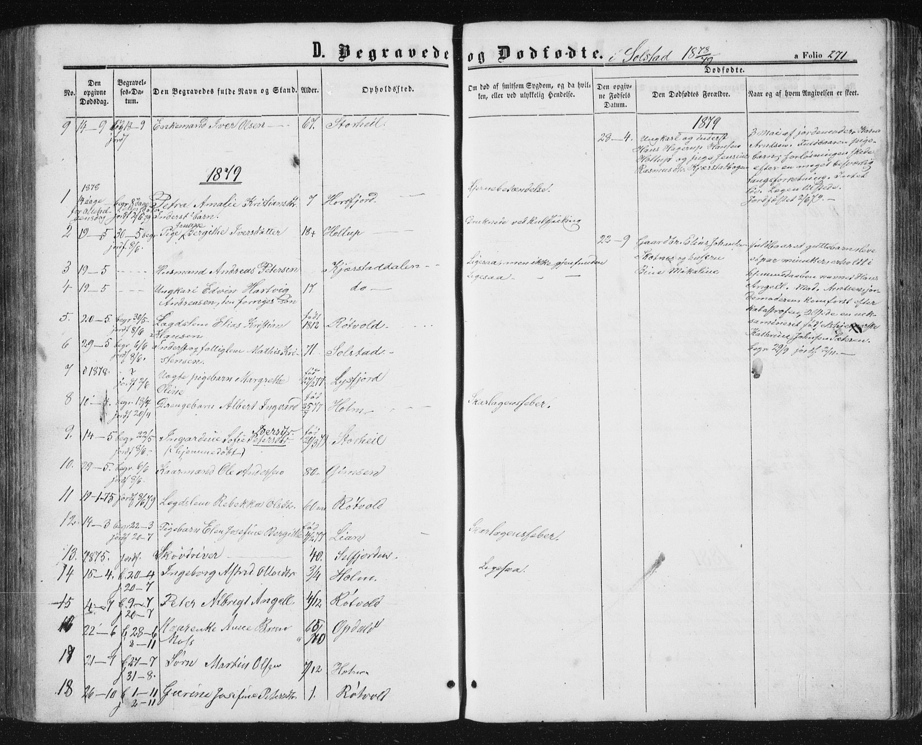 Ministerialprotokoller, klokkerbøker og fødselsregistre - Nordland, AV/SAT-A-1459/810/L0159: Parish register (copy) no. 810C02 /2, 1863-1883, p. 271