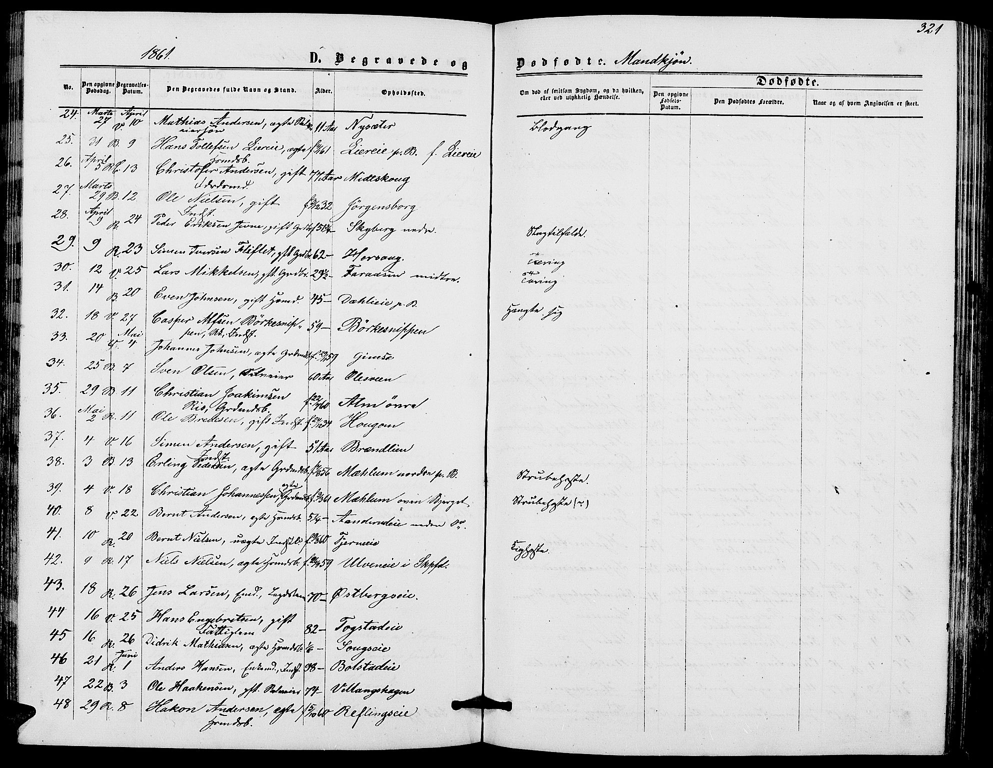 Ringsaker prestekontor, AV/SAH-PREST-014/L/La/L0007: Parish register (copy) no. 7, 1861-1869, p. 321
