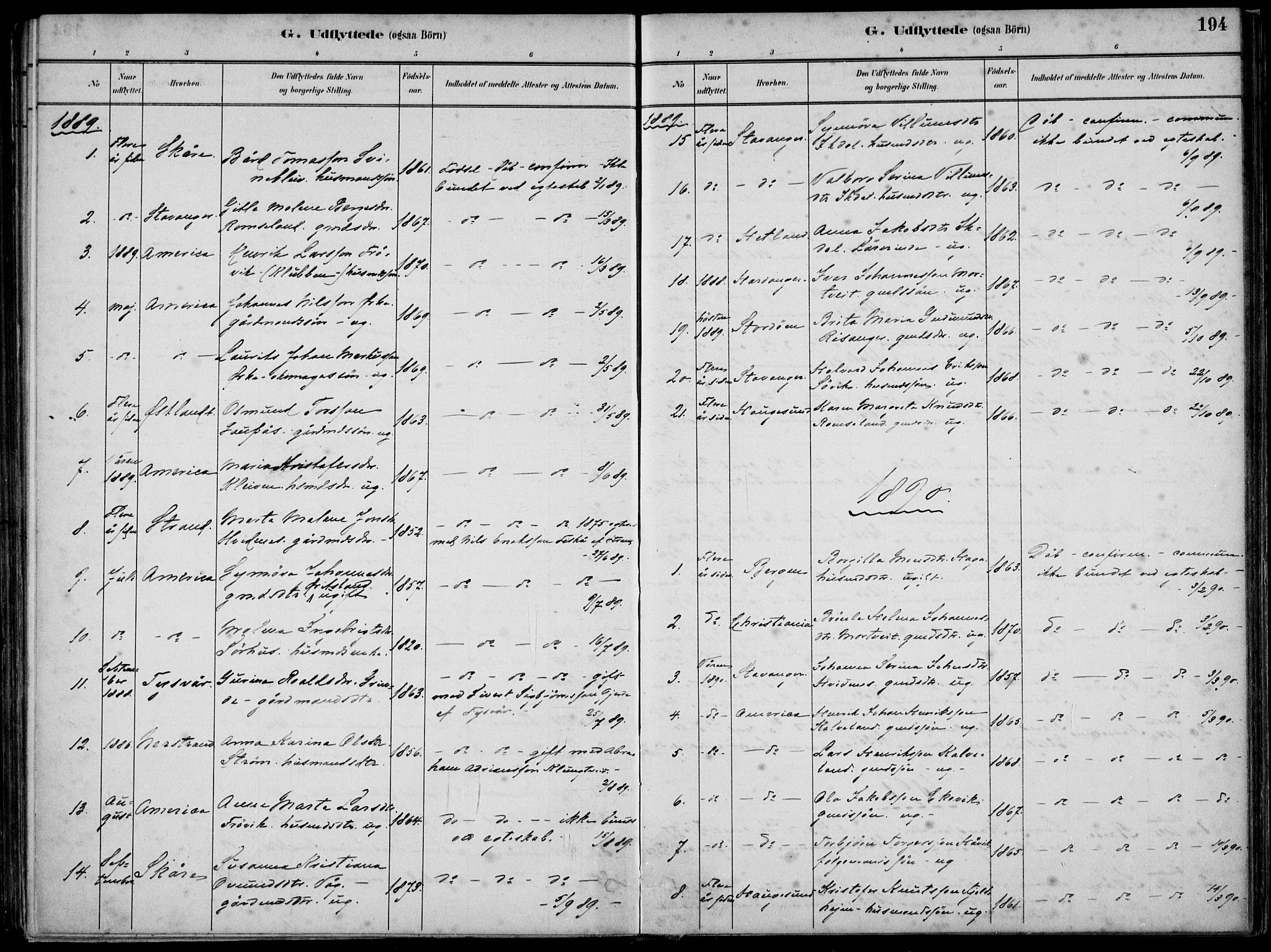 Skjold sokneprestkontor, SAST/A-101847/H/Ha/Haa/L0010: Parish register (official) no. A 10, 1882-1897, p. 194