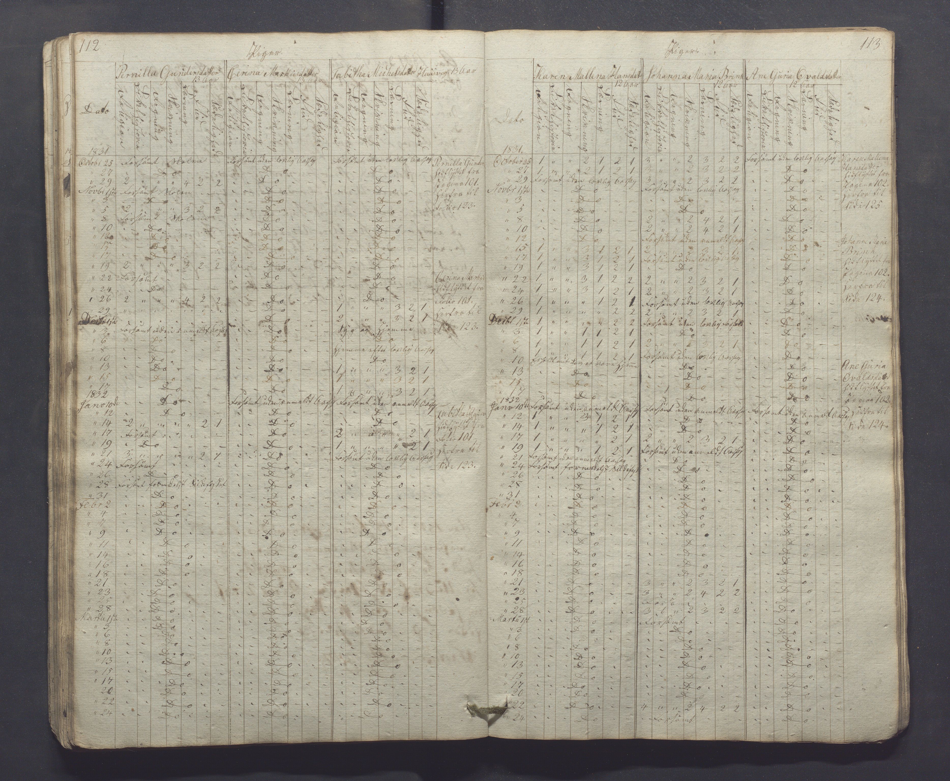 Egersund kommune (Ladested) - Egersund almueskole/folkeskole, IKAR/K-100521/H/L0001: Skoleprotokoll - Almueskole, 2. klasse, 1830-1834, p. 112-113