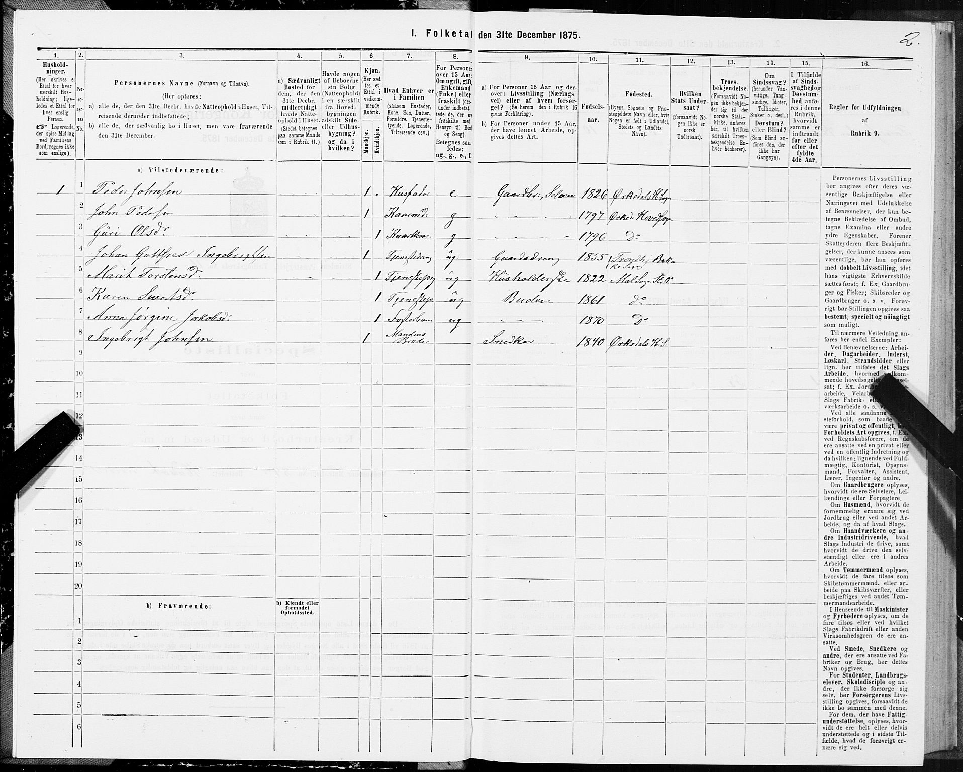 SAT, 1875 census for 1660P Strinda, 1875, p. 7002