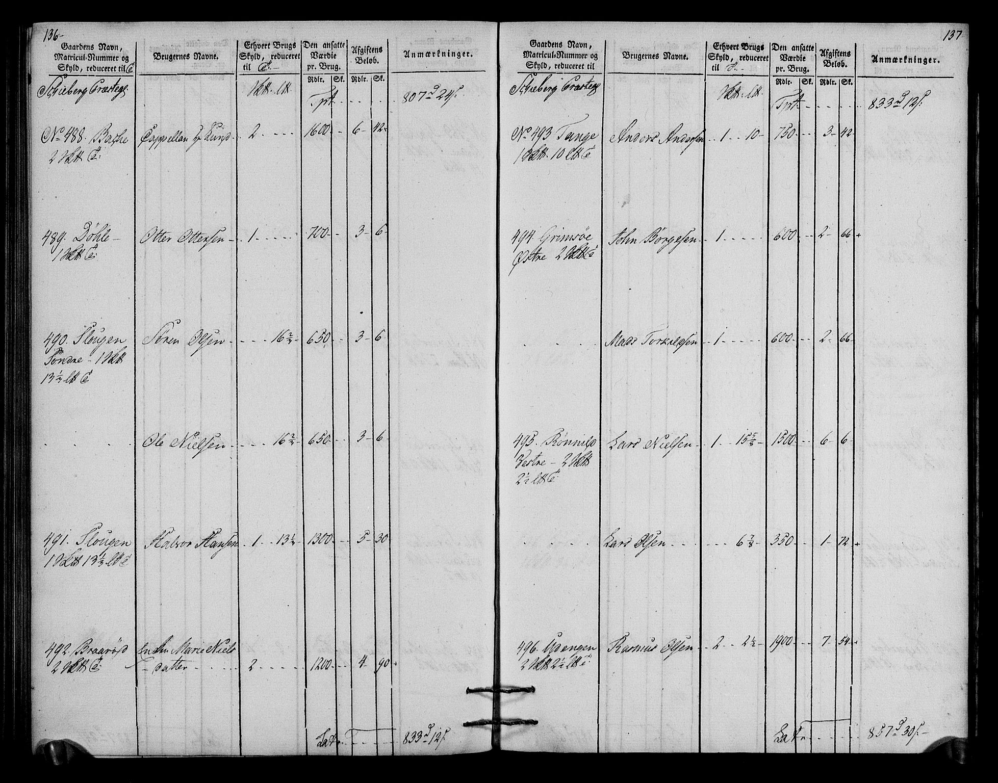 Rentekammeret inntil 1814, Realistisk ordnet avdeling, AV/RA-EA-4070/N/Ne/Nea/L0006: Idd og Marker fogderi. Oppebørselsregister, 1803, p. 71