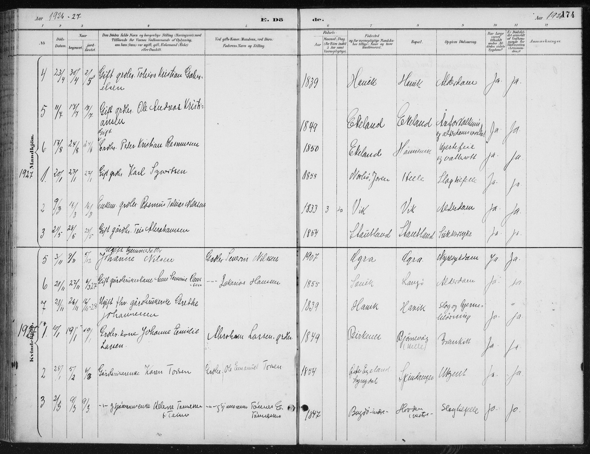 Herad sokneprestkontor, SAK/1111-0018/F/Fb/Fbb/L0004: Parish register (copy) no. B 4, 1890-1935, p. 174