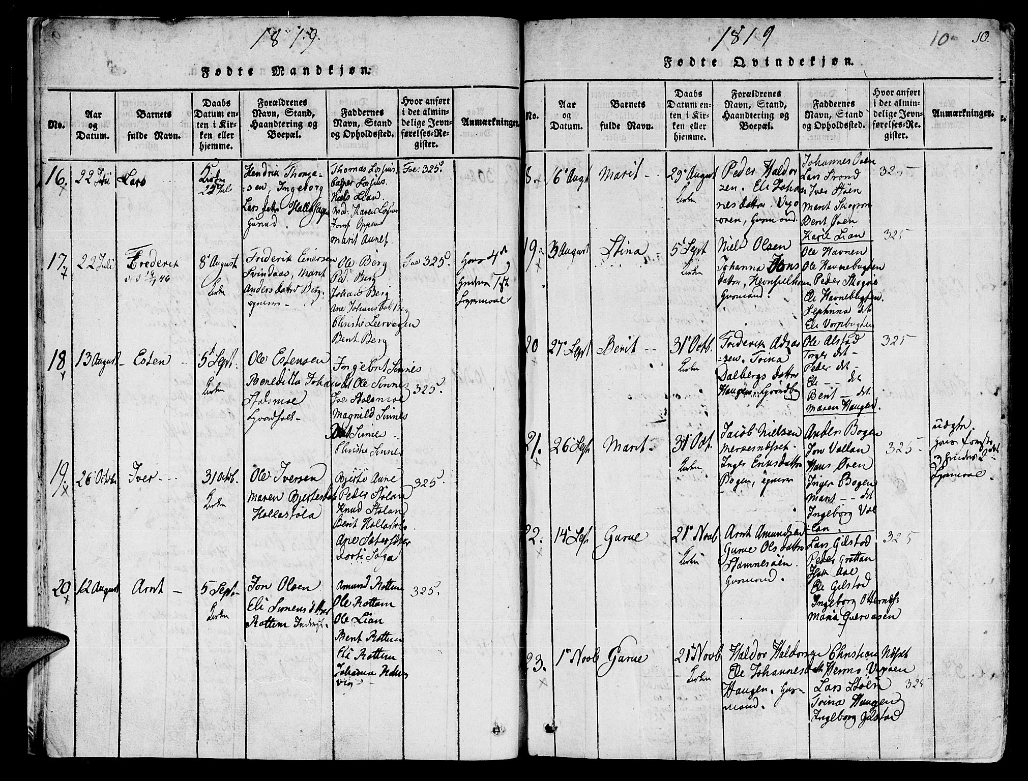 Ministerialprotokoller, klokkerbøker og fødselsregistre - Sør-Trøndelag, SAT/A-1456/630/L0491: Parish register (official) no. 630A04, 1818-1830, p. 11