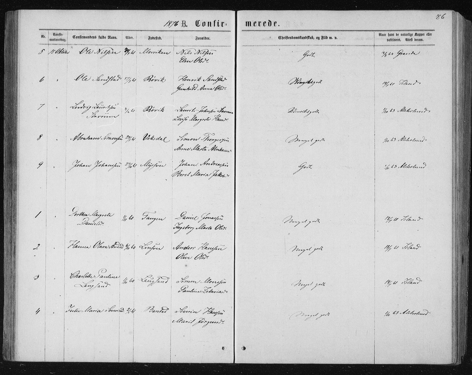 Ministerialprotokoller, klokkerbøker og fødselsregistre - Nord-Trøndelag, AV/SAT-A-1458/722/L0219: Parish register (official) no. 722A06, 1868-1880, p. 86