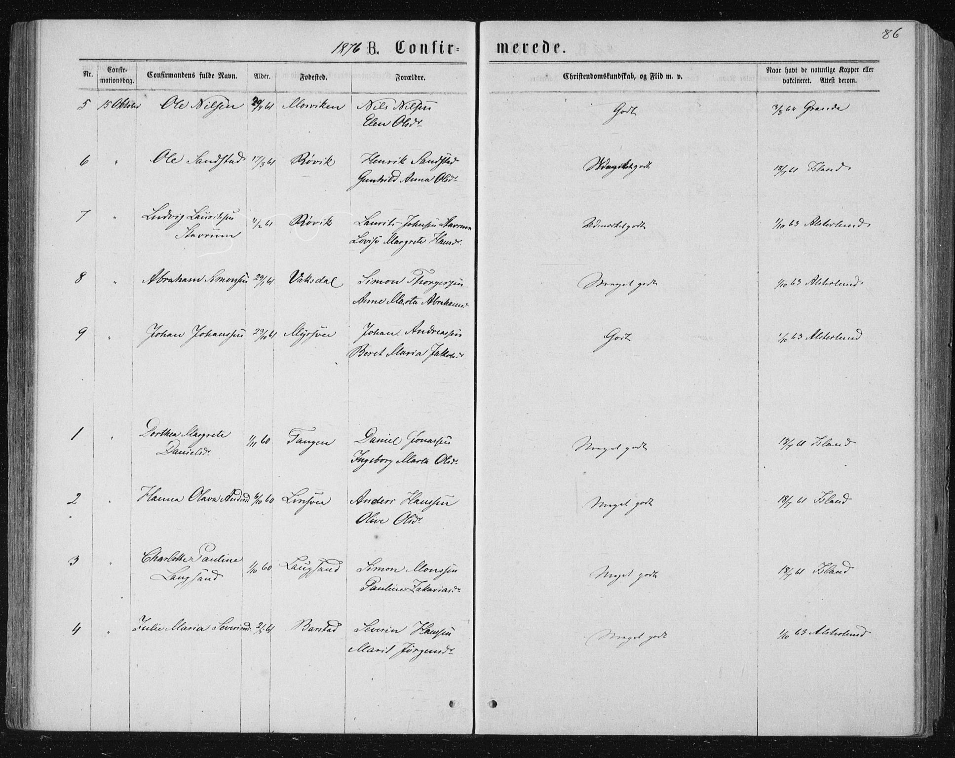 Ministerialprotokoller, klokkerbøker og fødselsregistre - Nord-Trøndelag, AV/SAT-A-1458/722/L0219: Parish register (official) no. 722A06, 1868-1880, p. 86