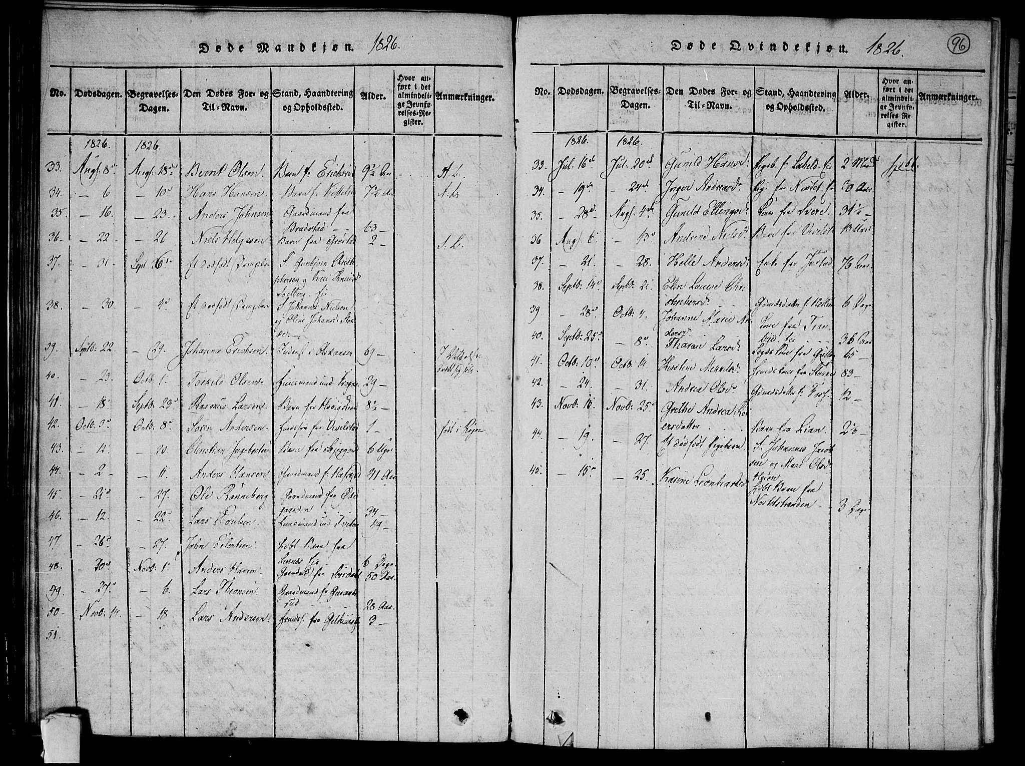 Lier kirkebøker, AV/SAKO-A-230/F/Fa/L0009: Parish register (official) no. I 9, 1824-1827, p. 96