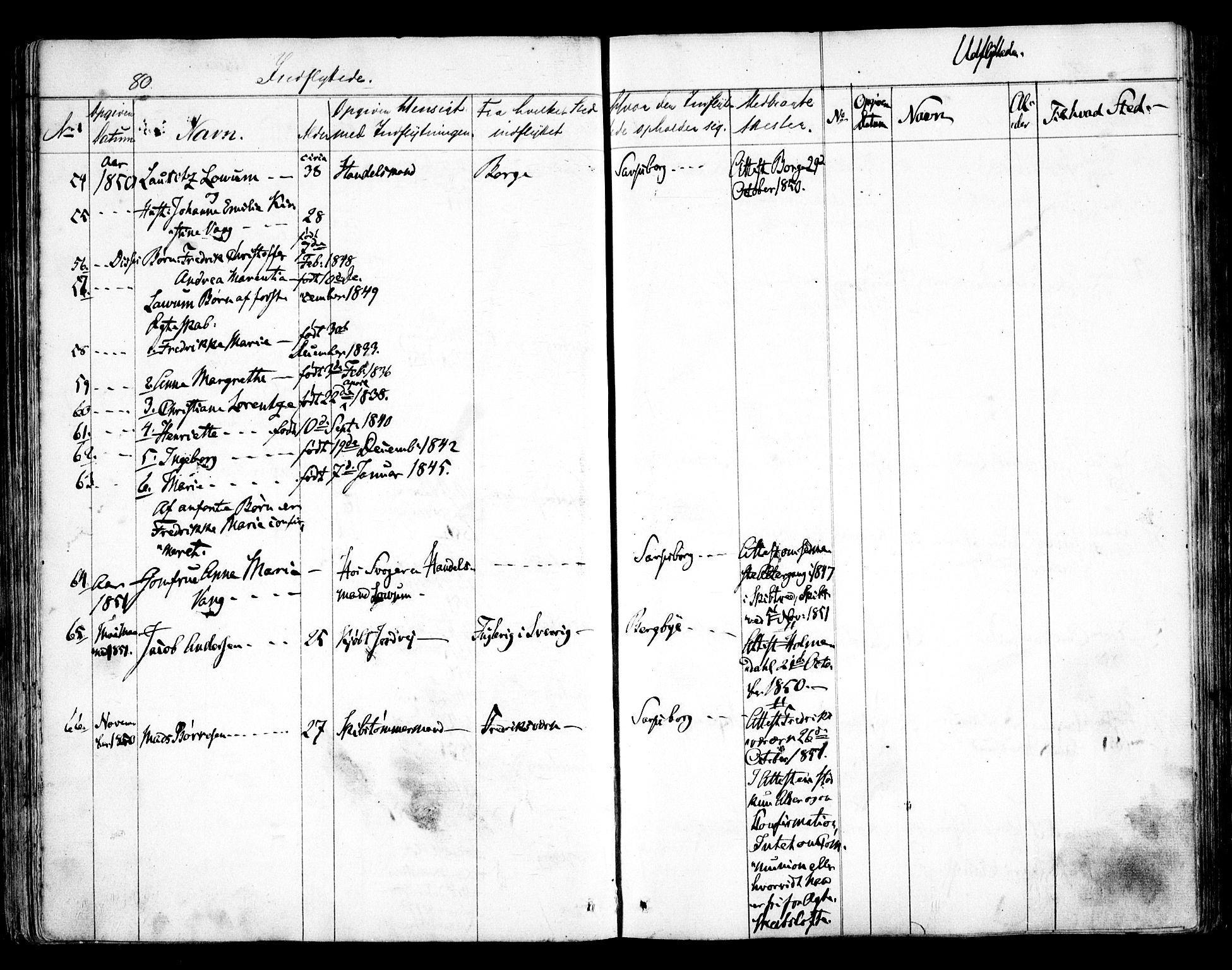 Tune prestekontor Kirkebøker, SAO/A-2007/F/Fa/L0010b: Parish register (official) no. 10B, 1847-1852, p. 80