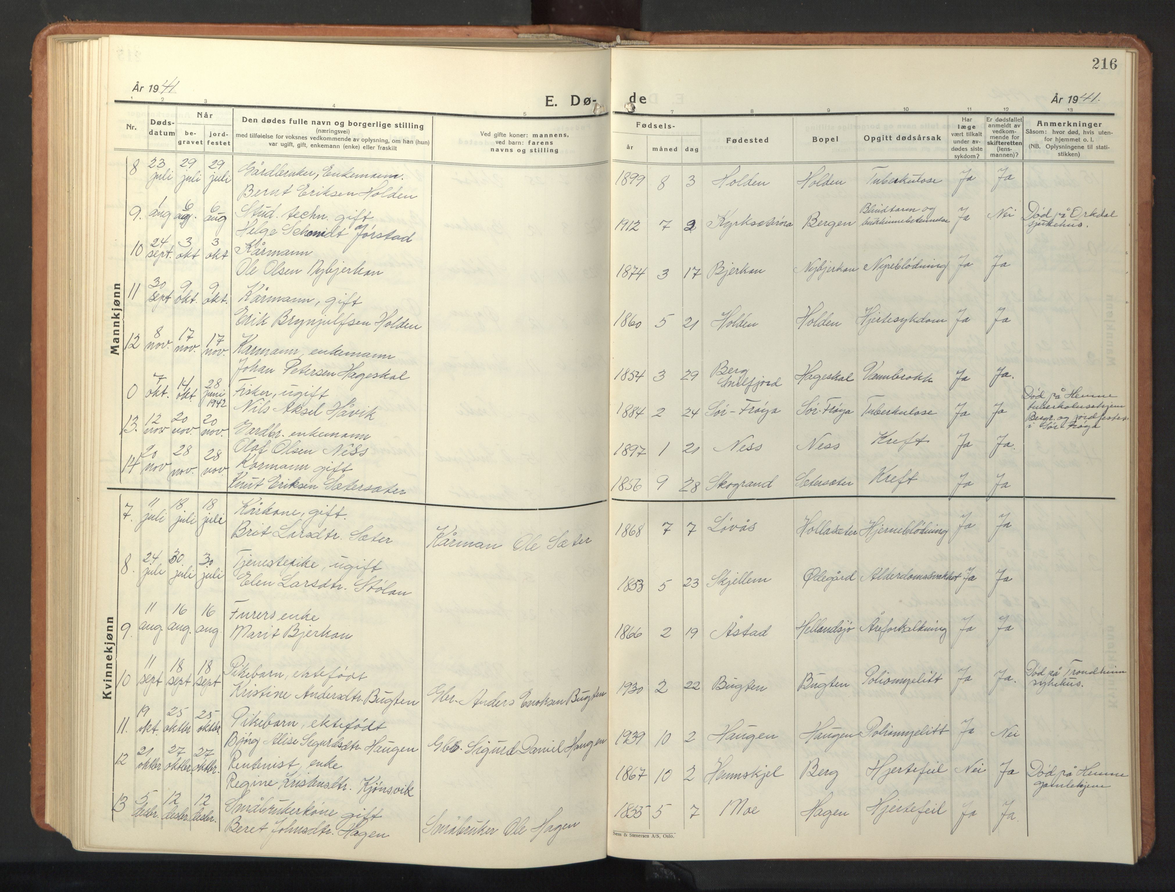 Ministerialprotokoller, klokkerbøker og fødselsregistre - Sør-Trøndelag, SAT/A-1456/630/L0508: Parish register (copy) no. 630C06, 1933-1950, p. 216