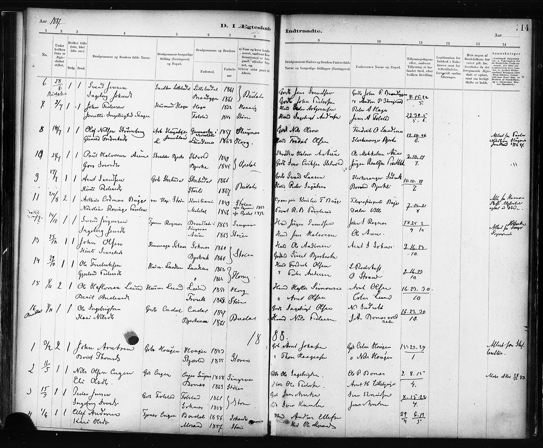 Ministerialprotokoller, klokkerbøker og fødselsregistre - Sør-Trøndelag, SAT/A-1456/687/L1002: Parish register (official) no. 687A08, 1878-1890, p. 114