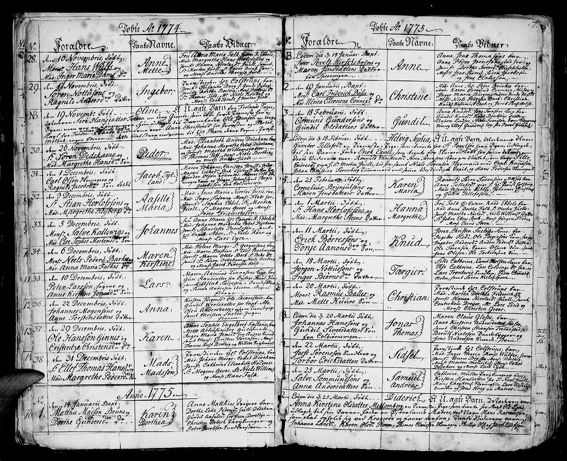 Arendal sokneprestkontor, Trefoldighet, SAK/1111-0040/F/Fa/L0002: Parish register (official) no. A 2, 1771-1815, p. 7