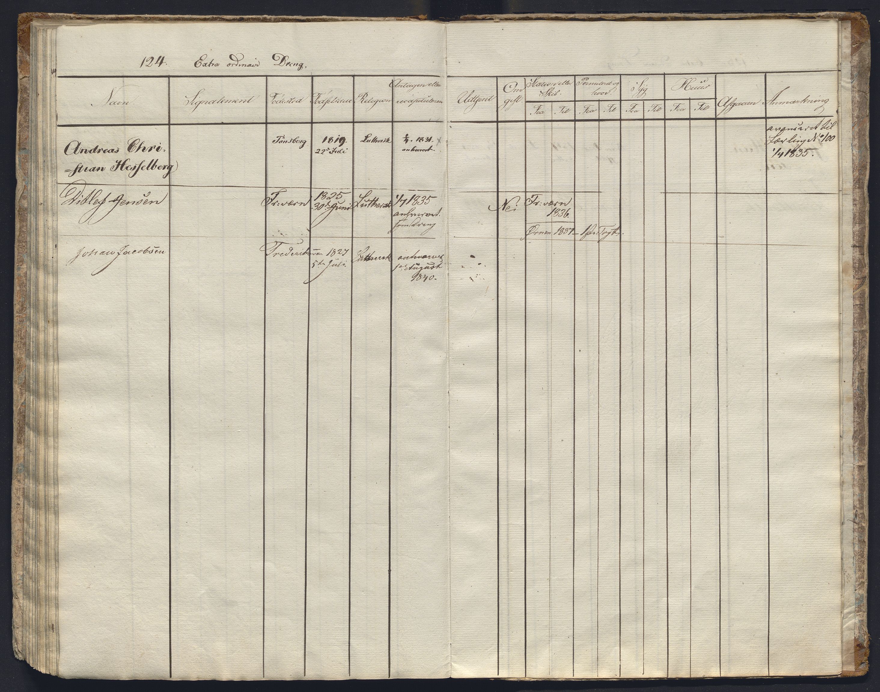 Forsvaret, Sjømilitære korps, Håndverkskorpset og Minekorpset, AV/RA-RAFA-1907/P/Pa/L0001: Hovedrulle Matroskompaniet, 1817