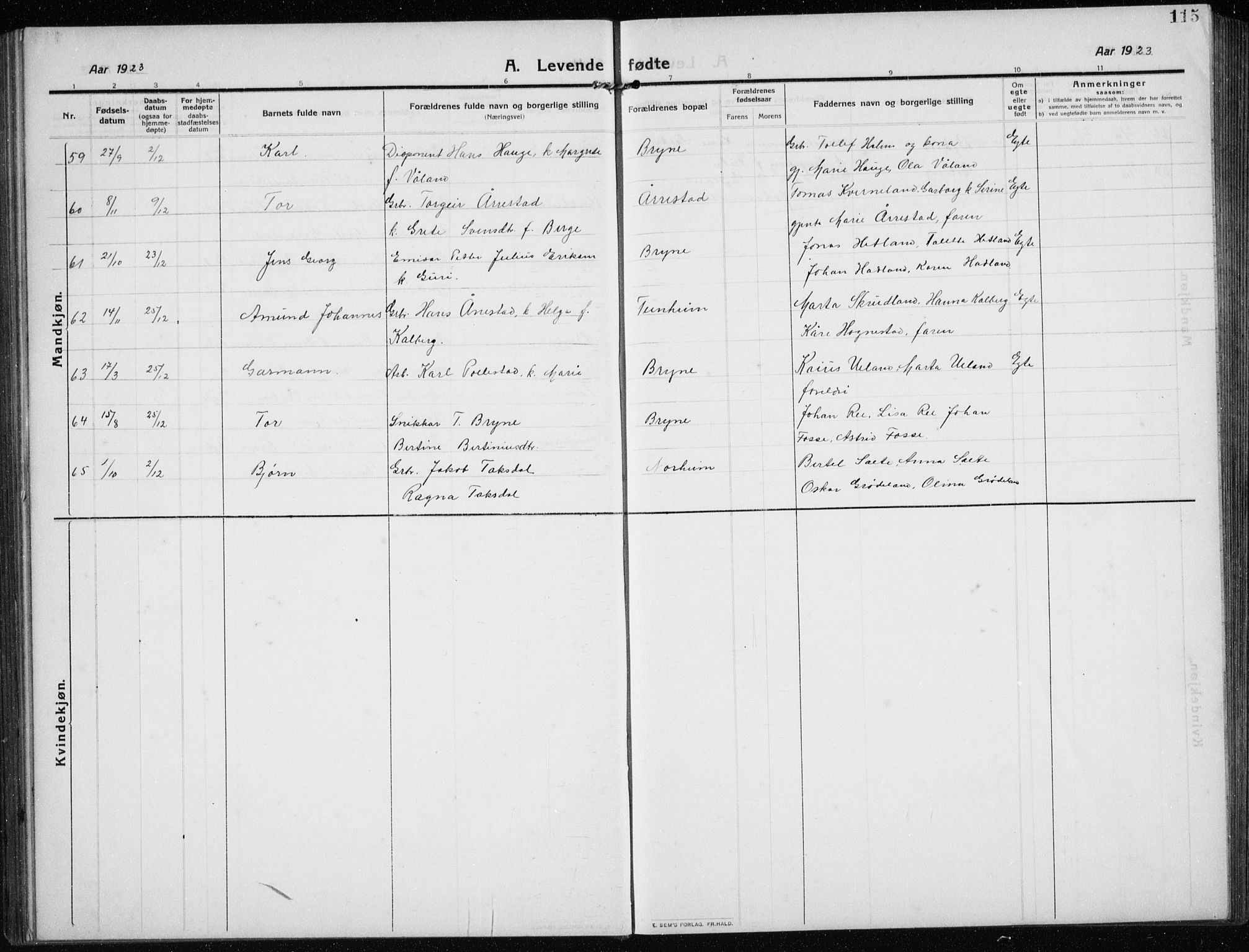 Time sokneprestkontor, AV/SAST-A-101795/001/30BB/L0001: Parish register (copy) no. B 1, 1910-1932, p. 115